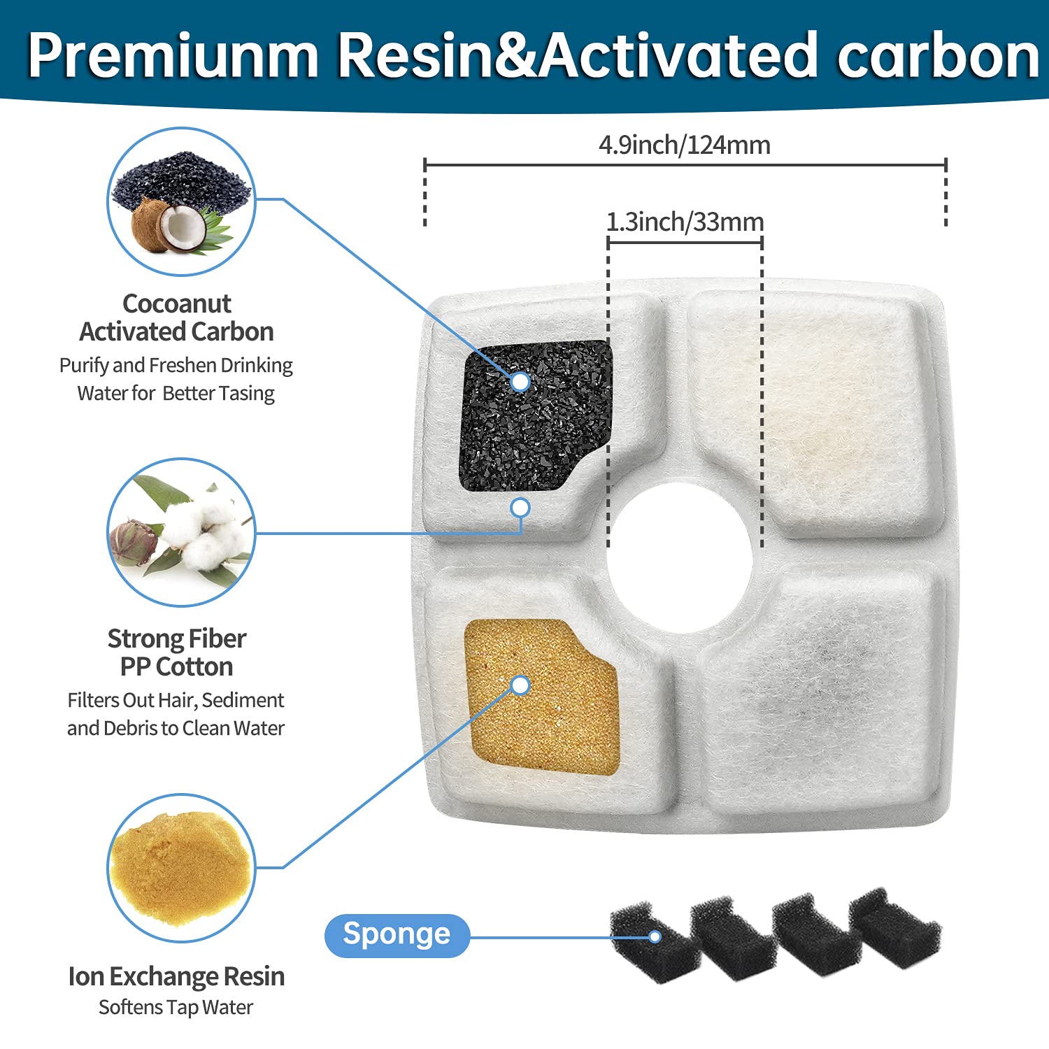 Cat Water Fountain Filter,Cat Fountain Filters Replacement Filters For 84Oz/2.5L Automatic Pet Water Fountain Dispenser,Cotton Activated Carbon Water Fountain Filter And Foam Filter (Square 8+4 Pack)