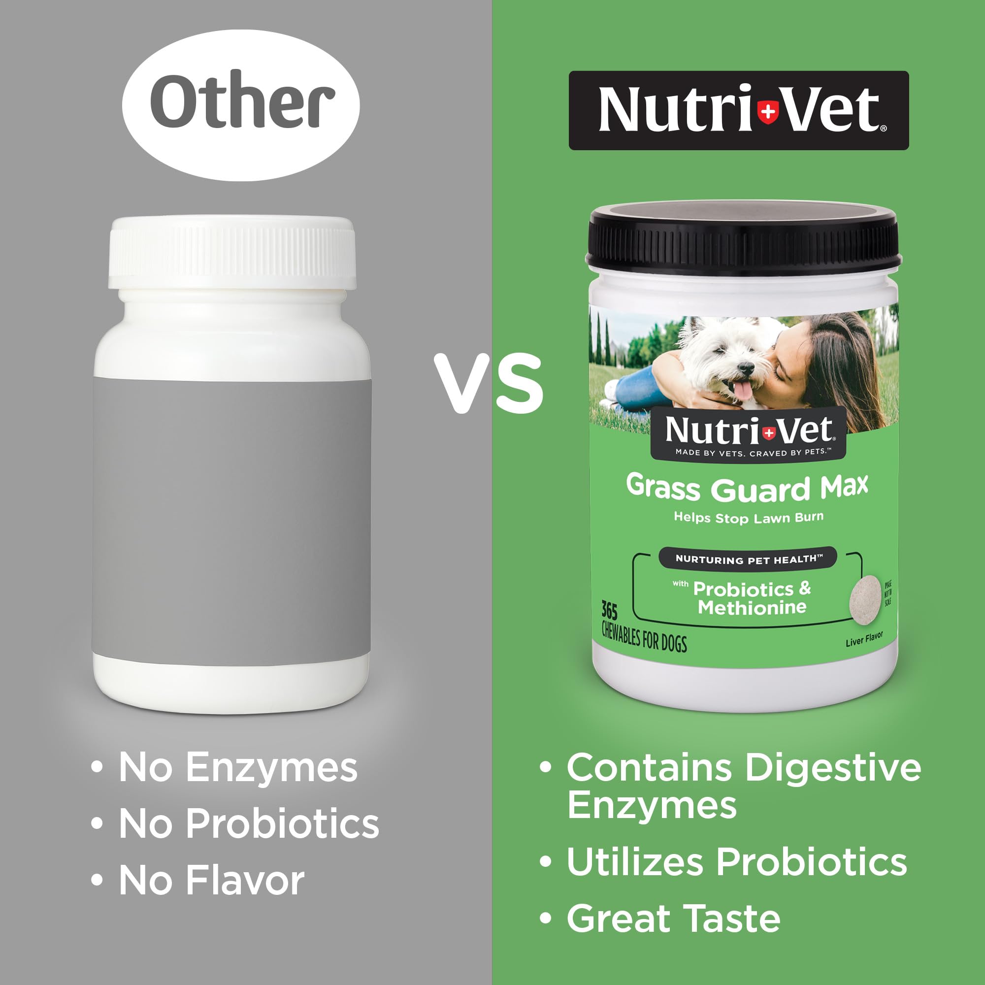 Nutri-Vet grass guard chewables For Dogs - Prevent Lawn Burn From Dog Urine - 365 count