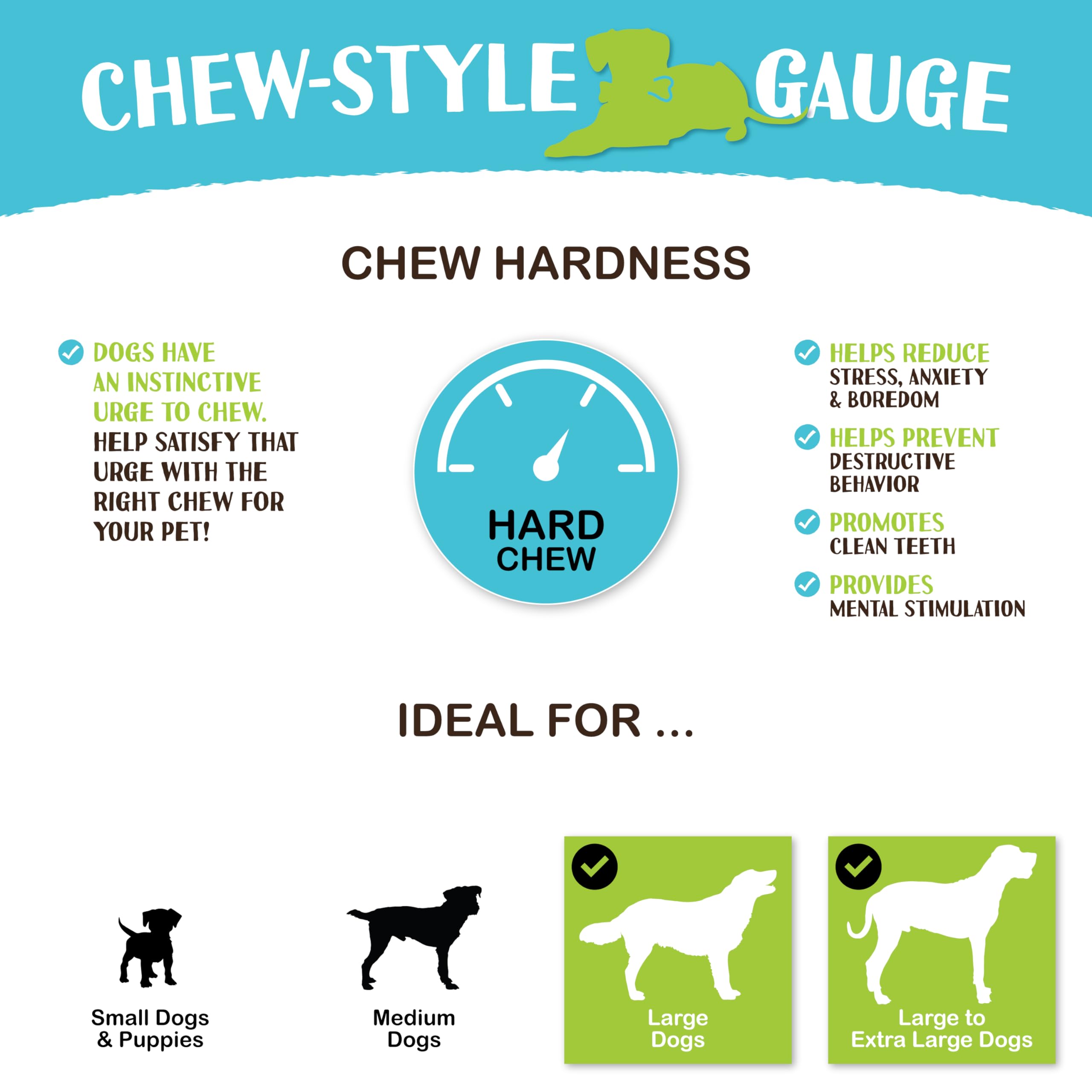 Raw Paws Compressed Rawhide Dog Chew Variety Pack, 10 Pack - 10 Compressed Rawhide Sticks & 10 Bones - Large Dog Bones for Aggre