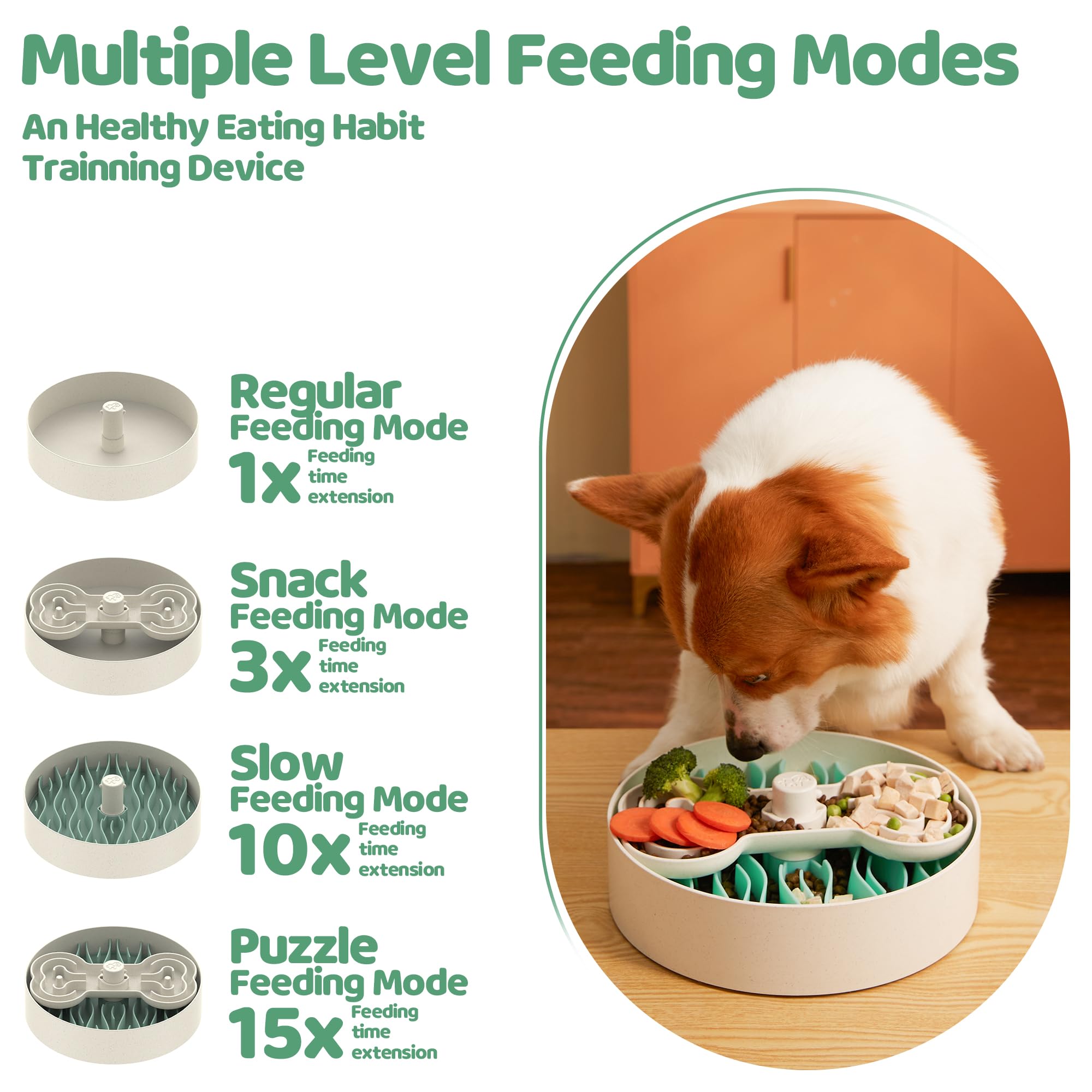 Puzzzle Feeder Slow Feeder Dog Bowls for Large Breeds, Detachable Design Dog Bowls with 4 Slow Feeding Modes, Suitable for Dry,