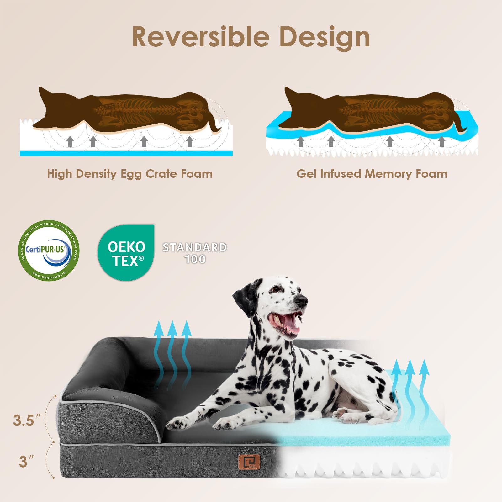 Eheyciga Orthopedic Dog Beds For Large Dogs, Waterproof Memory Foam Large Dog Bed With Sides, Non-Slip Bottom And Egg-Crate Foam