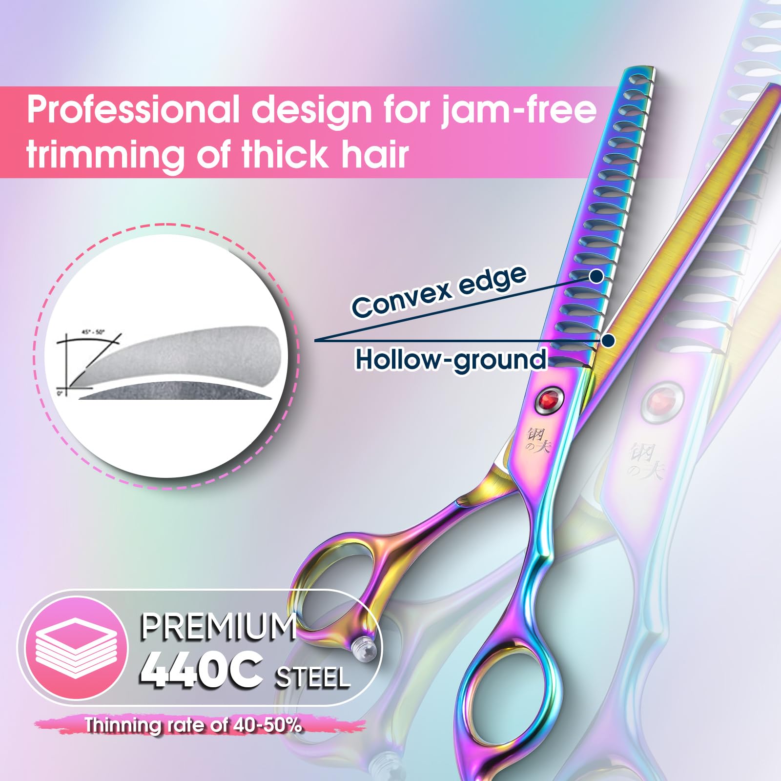 Drgskl 7'' Chunker Shears Dog Grooming Rainbow, Thinner Blender Shears For Medium And Big Pets, Japanese Stainless Steel 440C Fu