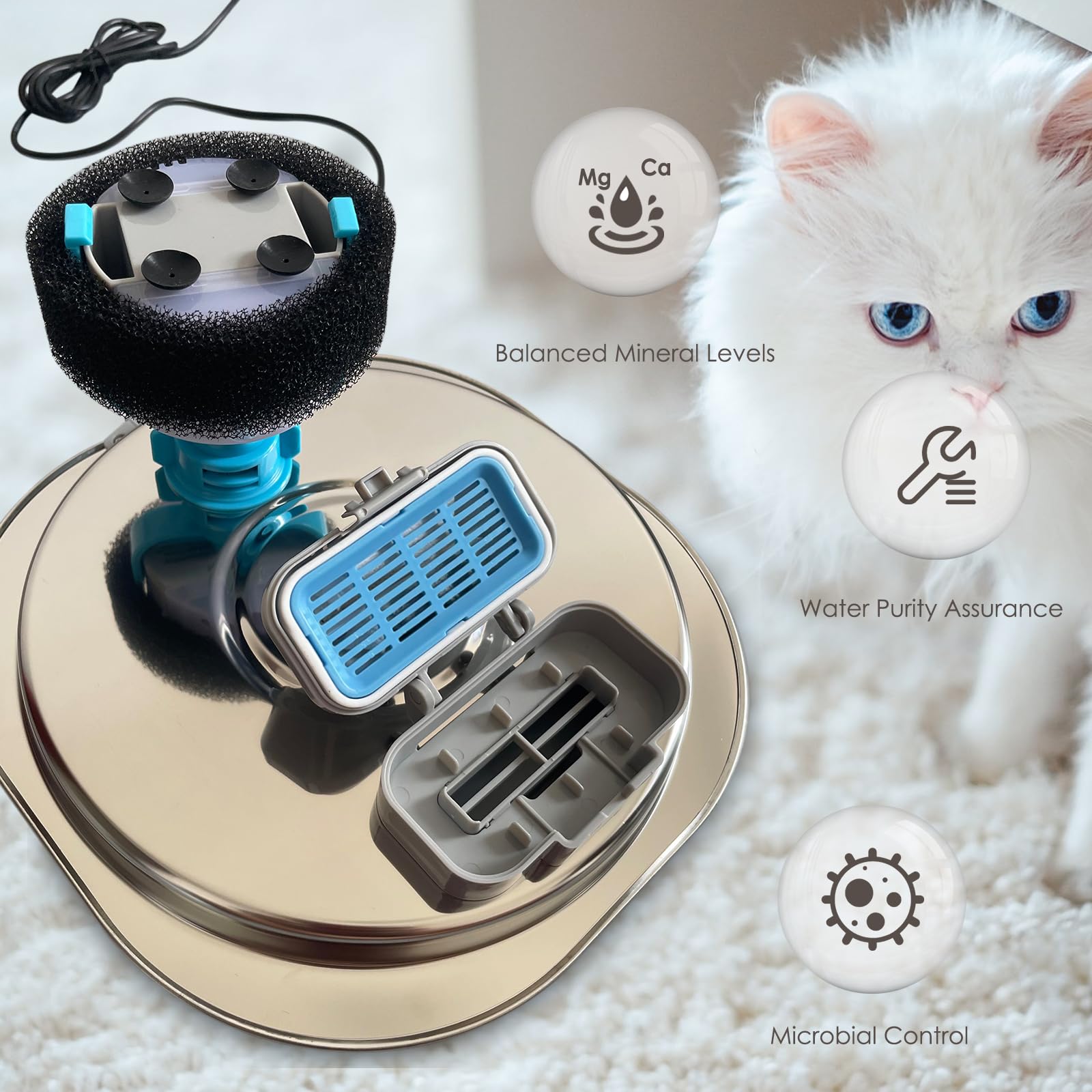 20 Pack Cat Water Fountain Filters for 3.2L/108oz & 84oz/2.5L Pet Water Fountain,Replacement Filters 10 Pack with 10 Pack Filter