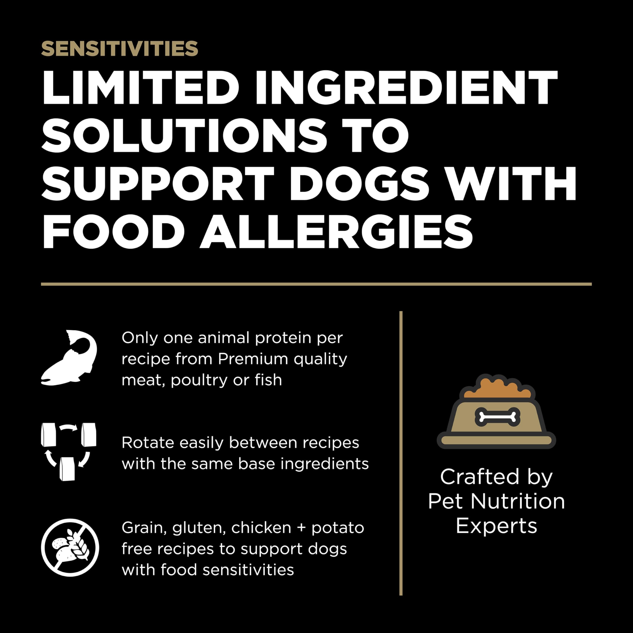 Go! Solutions Sensitivities Limited Ingredients, Grain-Free Dry Dog Food, Duck Recipe for Sensitive Stomach, 22 lb Bag