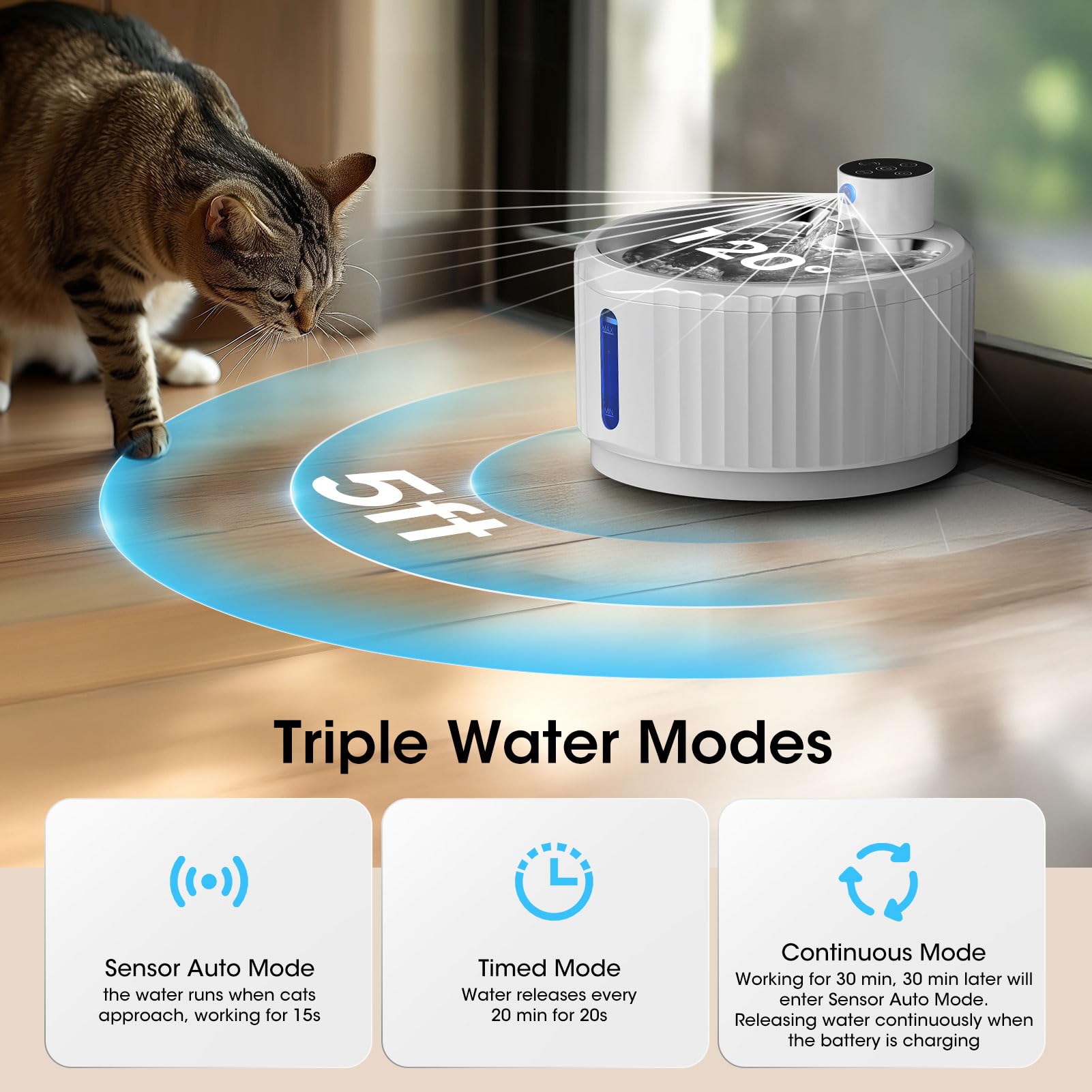 Jeeramia Wireless Cat Water Fountain, 95 Oz/2.8 L Battery Operated Pet Water Fountain For Cats Inside, Automatic Dog Water Fount