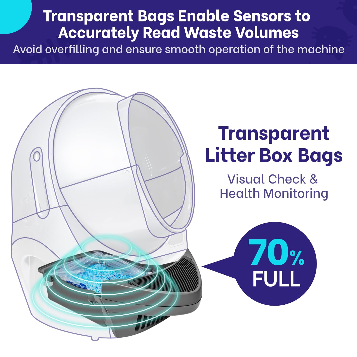 Aoellit 16 Count Litter Box Liners, Litter Robot 4 & 3 Waste Bags, Cat Litter Bags For Self Cleaning Litter Box, Transparent Lit