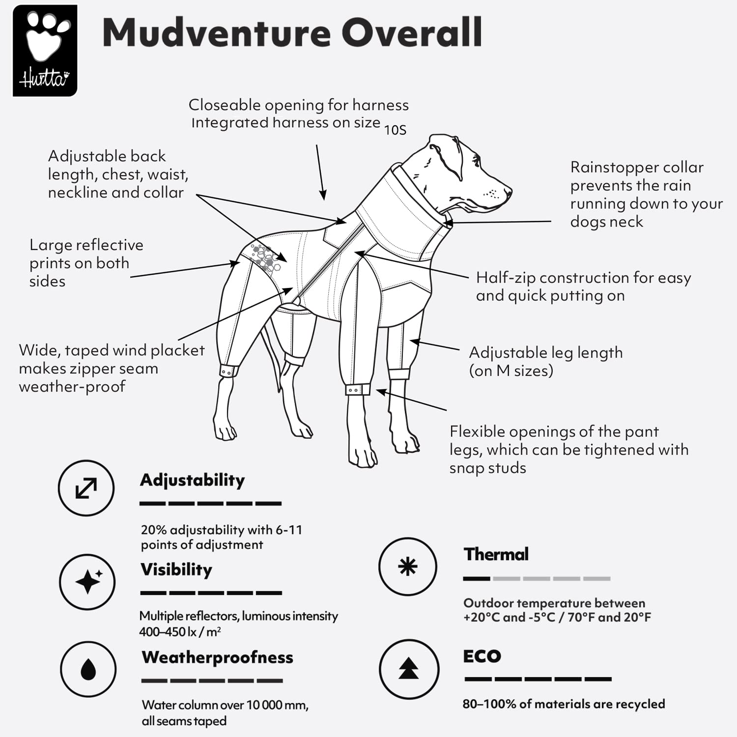 Hurtta Mudventure Eco Dog Overall, Peacock, 14S