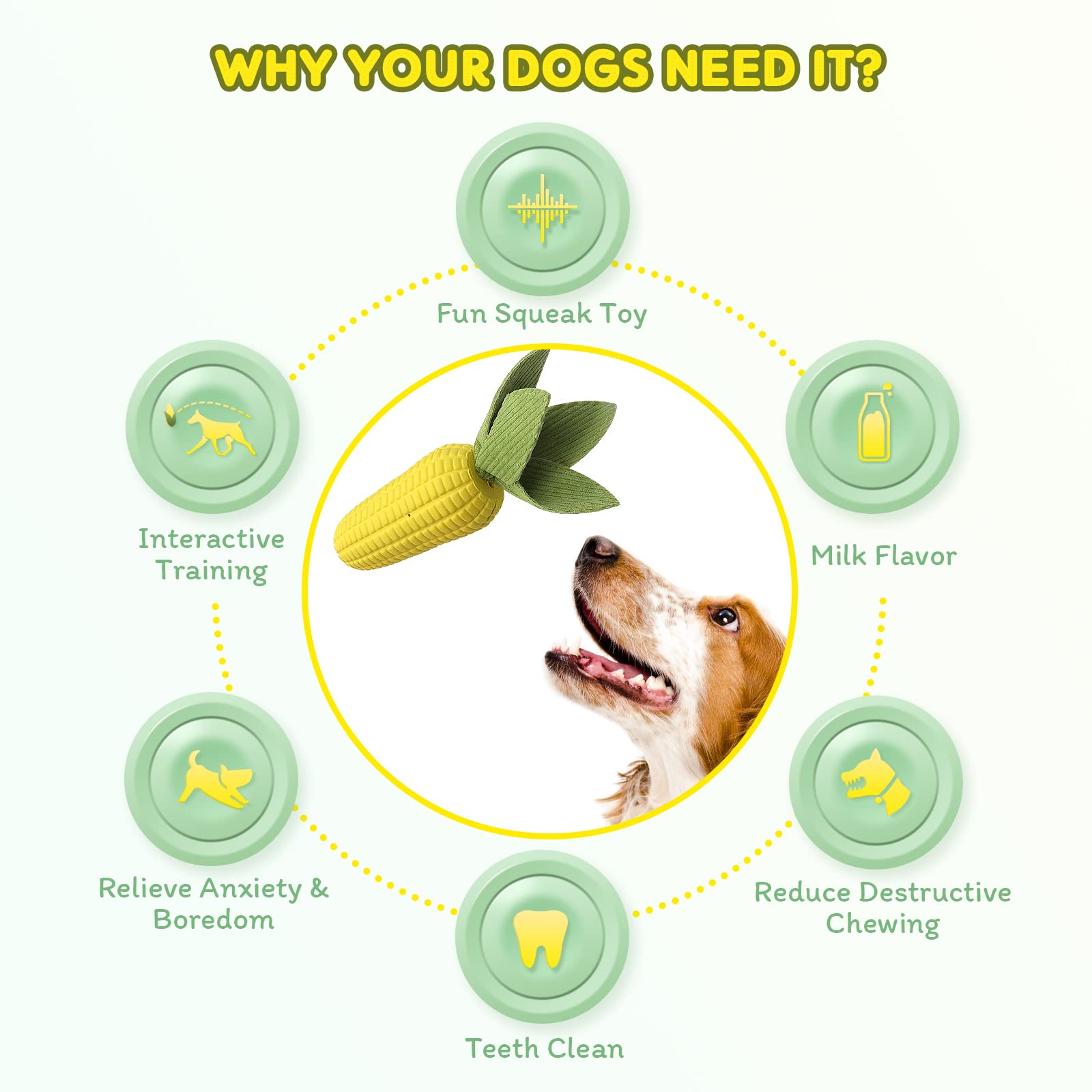 Squeaky Dog Toys for Aggressive Chewers, Indestructible Tough Dog Chew Toys for Small Medium Large Dogs, Interactive Dog Toys wi