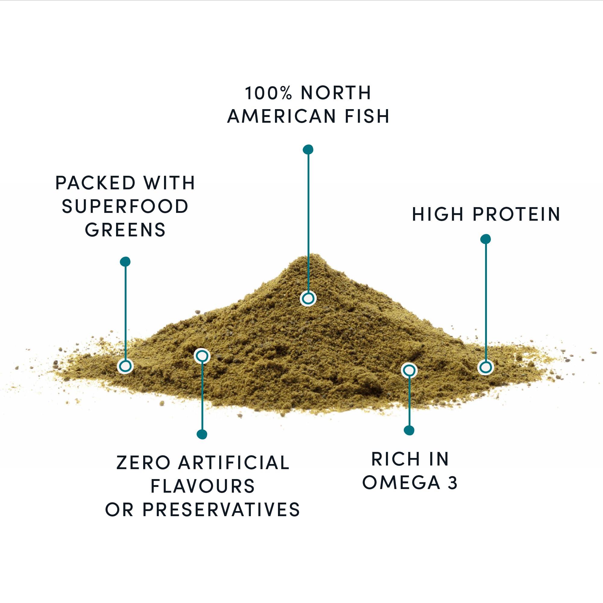 CRUMPS NATURALS Fish + Superfood Greens 3.88oz, Dog Treats, Sprinkles, Topper