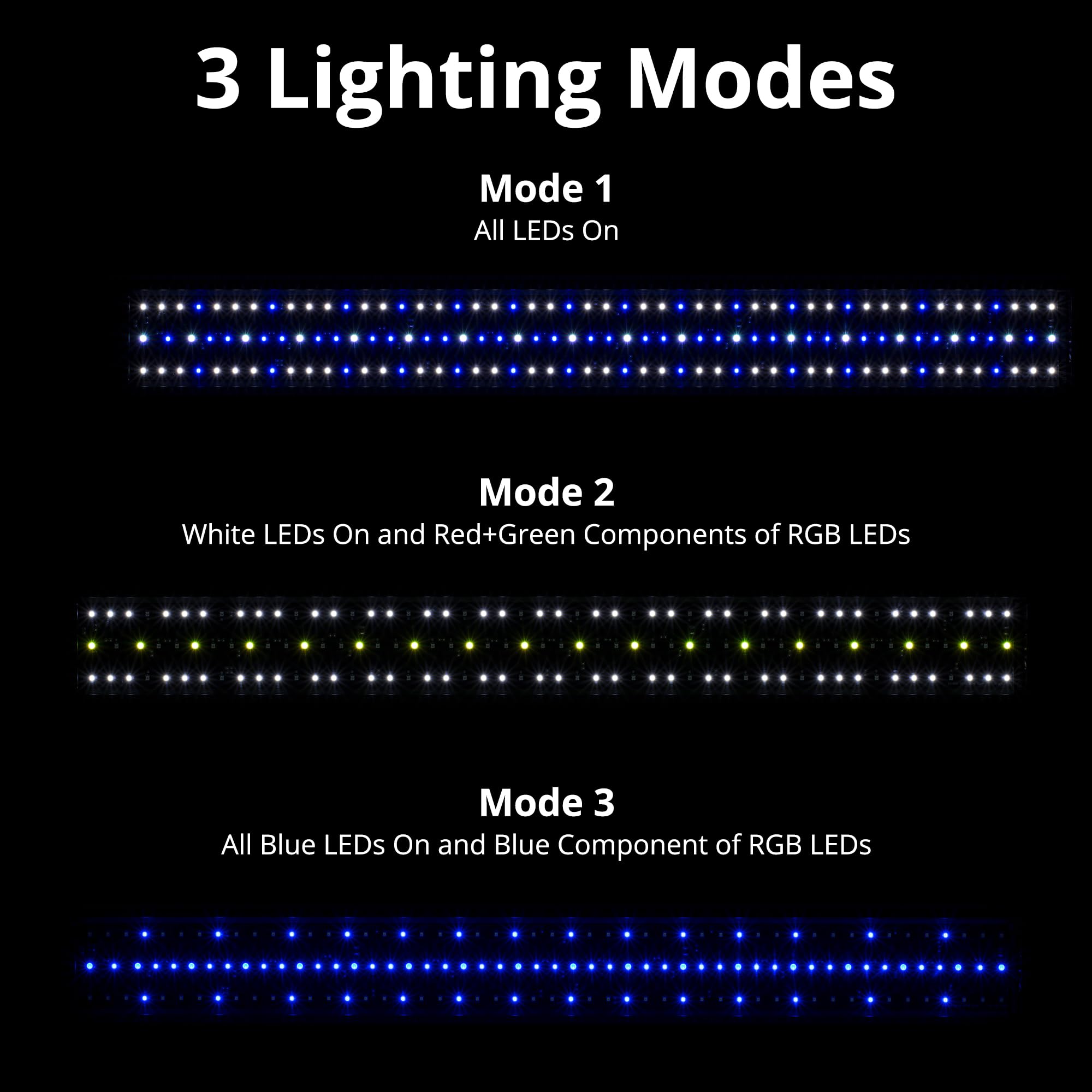 NICREW 36W Saltwater Aquarium Light - Marine LED Reef Light for Corals, Programmable Timer, 36-48 Inch, Blue & White