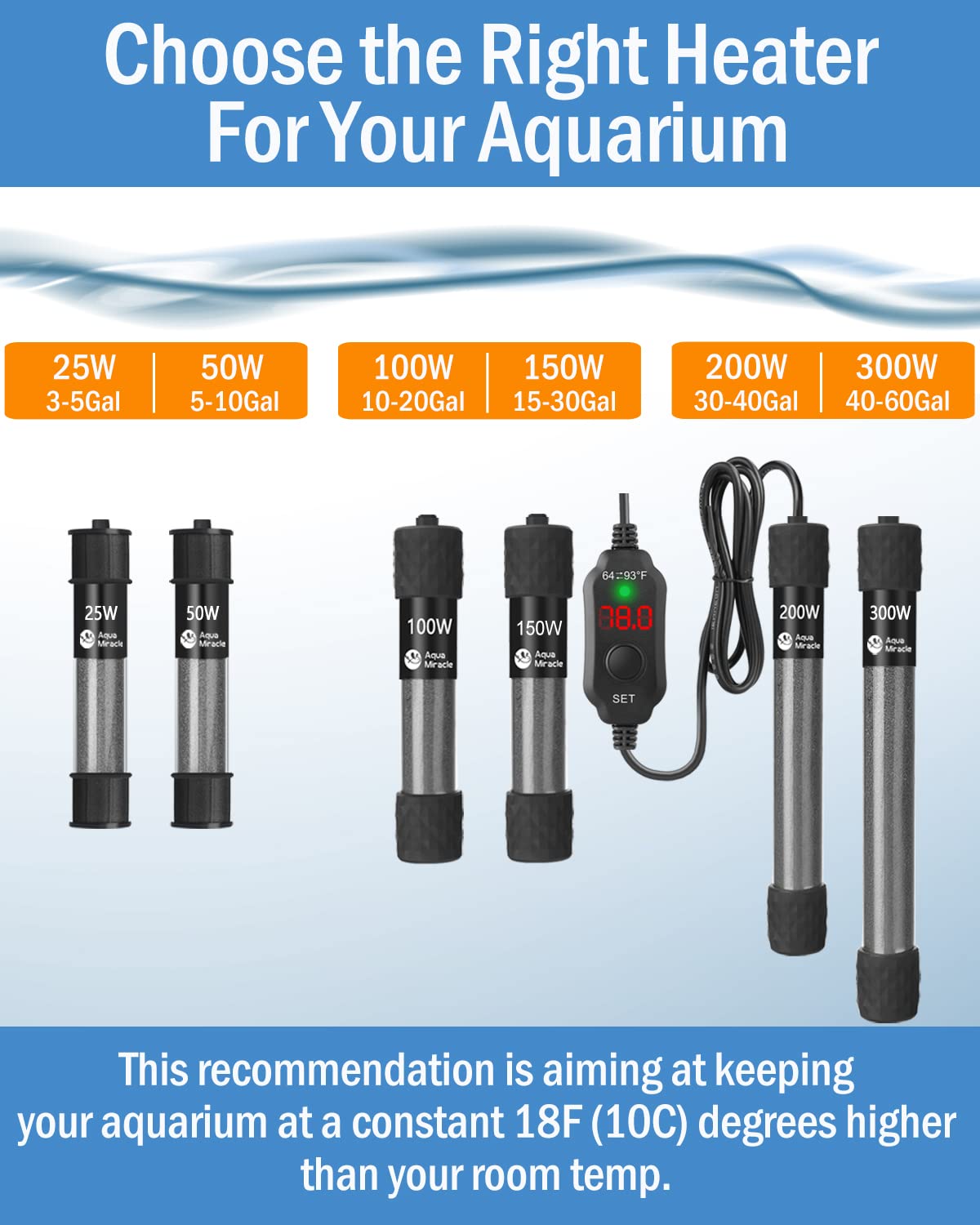 AquaMiracle 25W Adjustable Submersible Aquarium Heater with LED Display - Ideal for 3-5 Gallon Fish Tanks