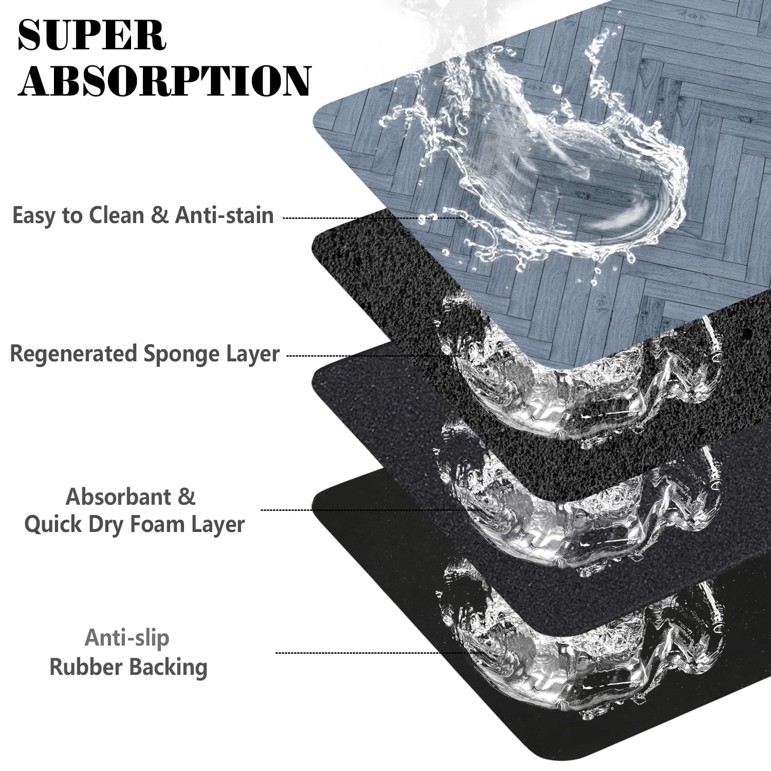 Dog Food Mats for Floors Absorbent, Pet Cat Food Mat - Quick Dry Dog Bowl Mats for Food and Water, Eco-Friendly Boho Pet Supplie