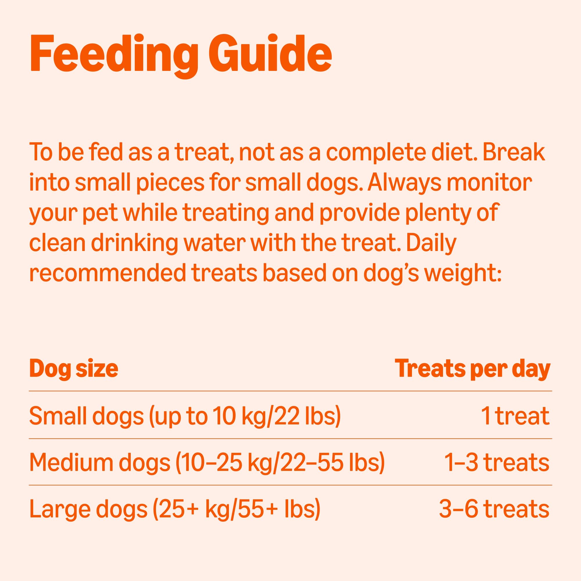 Amazon Basics Crunchy Dog Biscuits, Gravy Basted Flavor, 5 lb Box