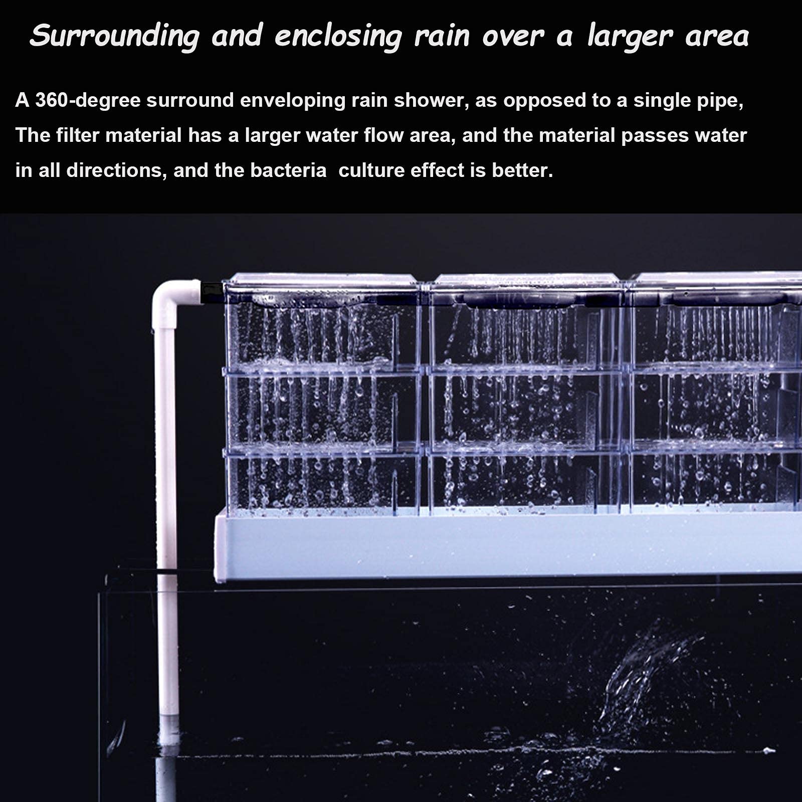 Wupyi Aquarium External Filter Fish Tank External Filter Box Aquarium Filter Fish Tank Upper Trickle Box Filters System 12 Box,Transparent