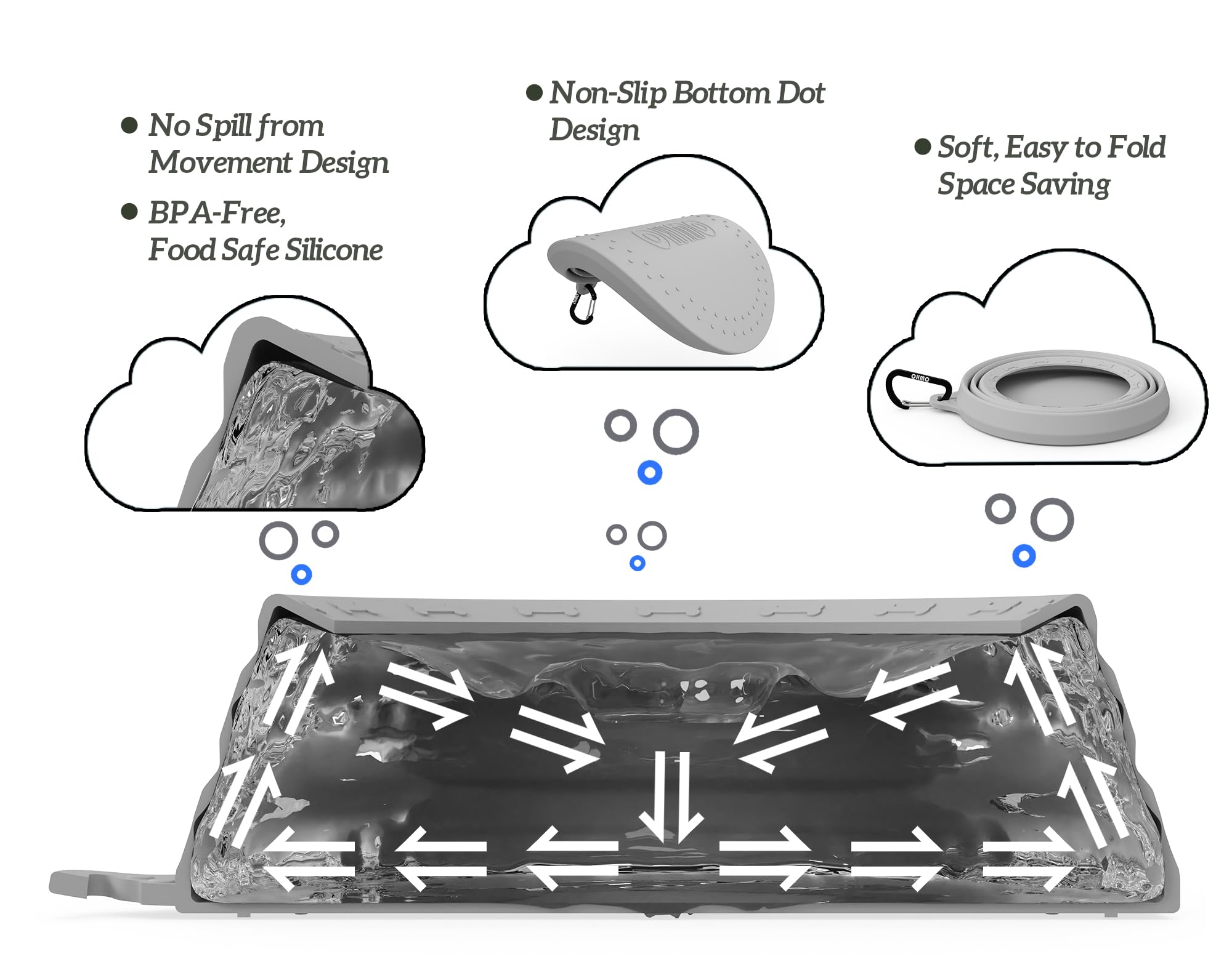 Ohmo-Collapsible Dog Water Bowl No Spill From Car Movement(24Oz Medium, Ash), Travel Dog Bowls, Less Splash Portable Pet Bowl Fo