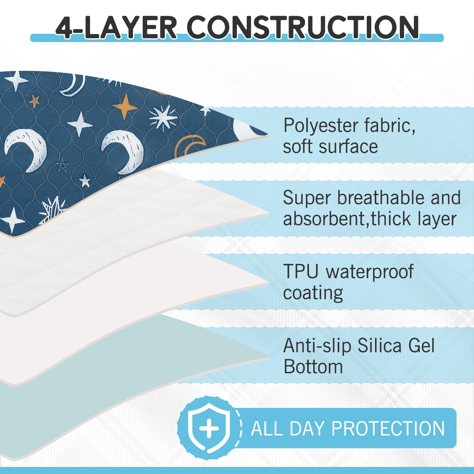 Esgpet Washable Pee Pads For Dogs - 24   X36    6Pcs, Whelping Pad For Puppy Training, Playpen Crate Bed Floor Protector, Reusab