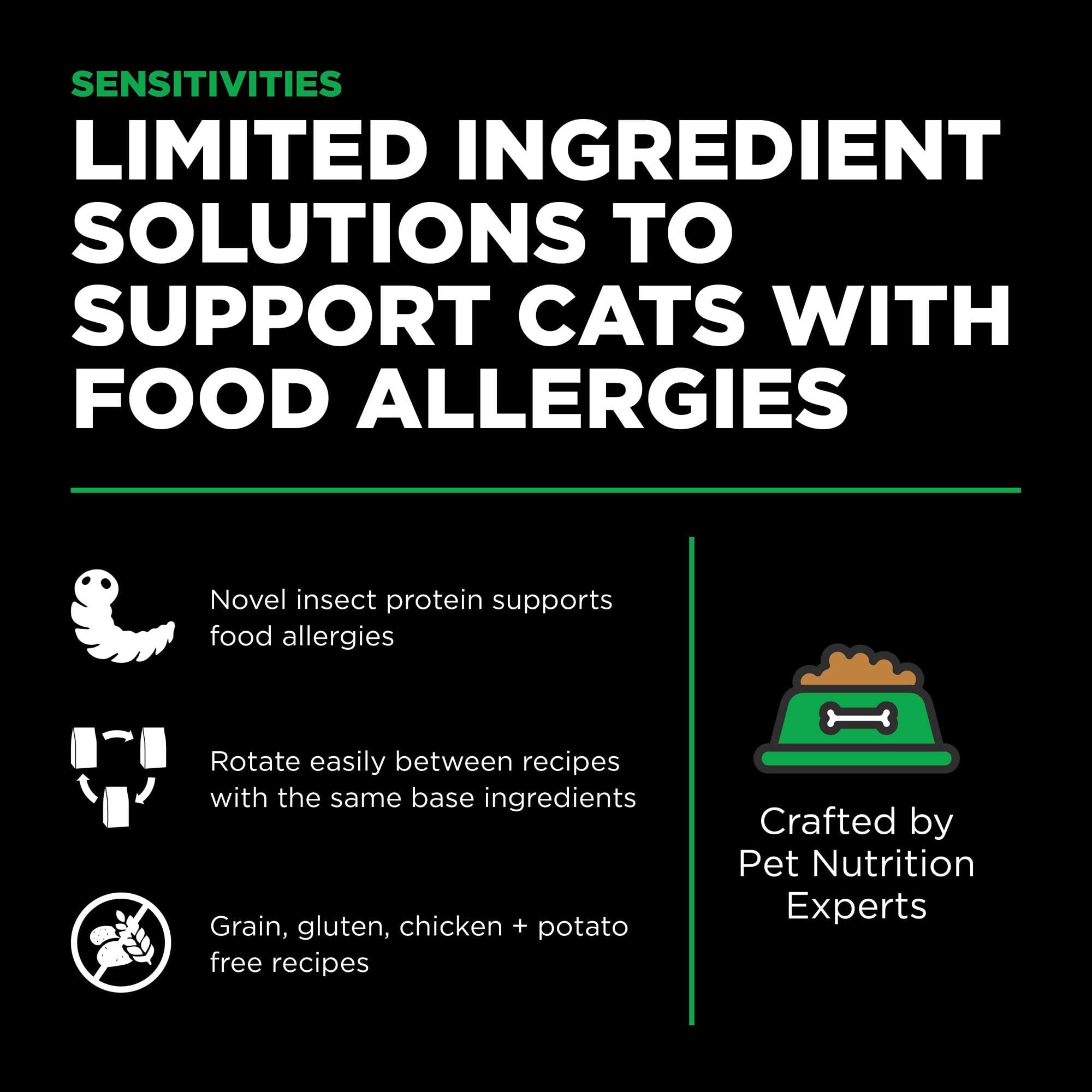 Go! Solutions Sensitivities Limited Ingredient Insect Grain-Free Dry Cat Food, Chicken-Free Kibble Made by Experts for Sensitive