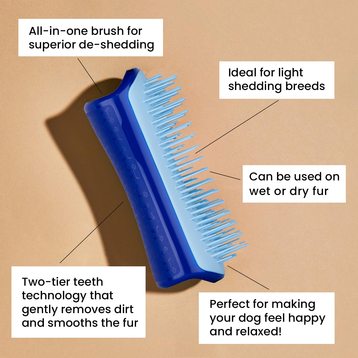 Tangle Teezer | Pet Teezer | Small De-Shedding And Dog Grooming Brush | Dry Brush Or Dog Bath Brush | Navy & Sky Blue