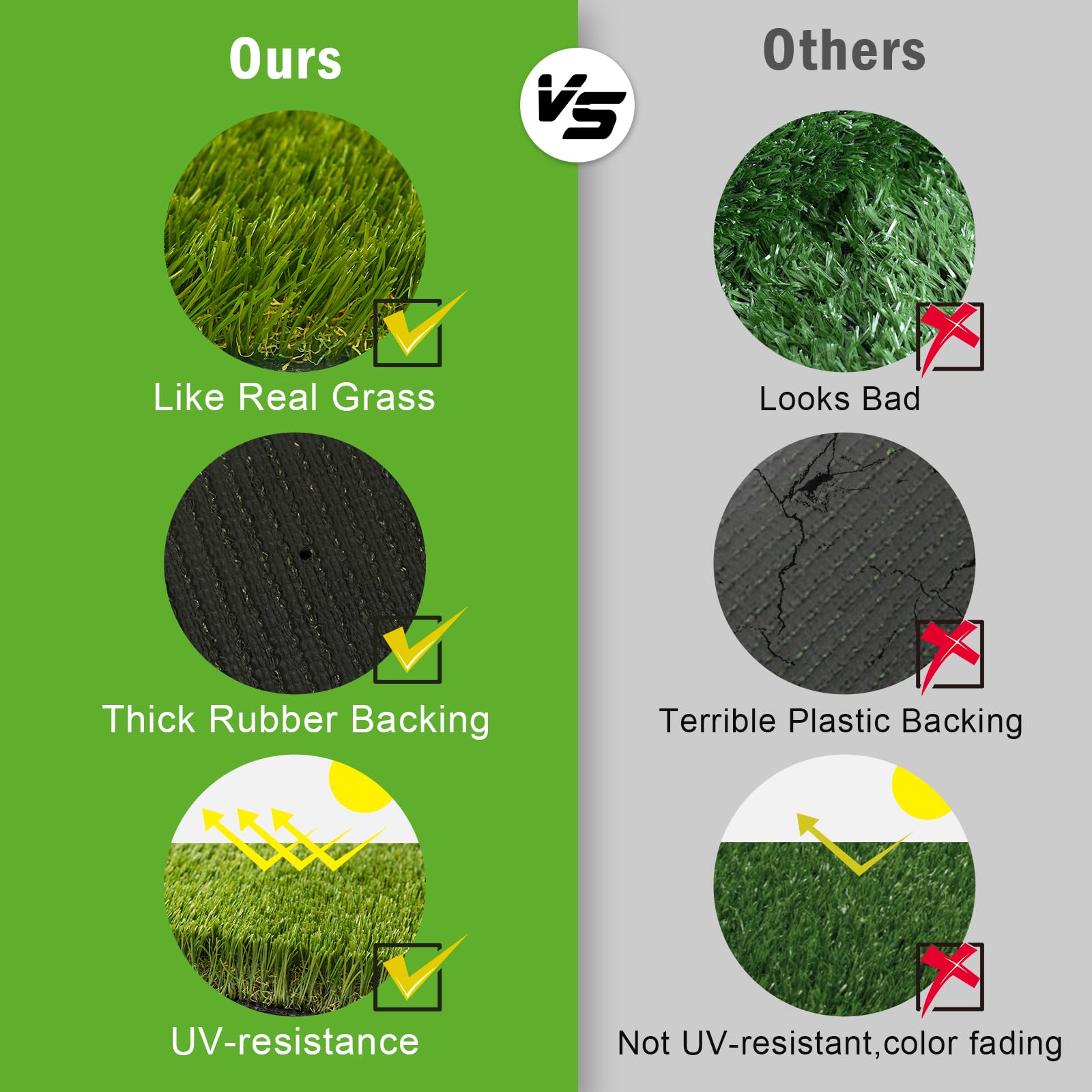 Coorug Dog Grass Pee Pads, 39.4 X 31.5 Inches Reusable Artificial Grass Turf Rug For Dogs, Washable Fake Grass Mat Dog Pee Pad R