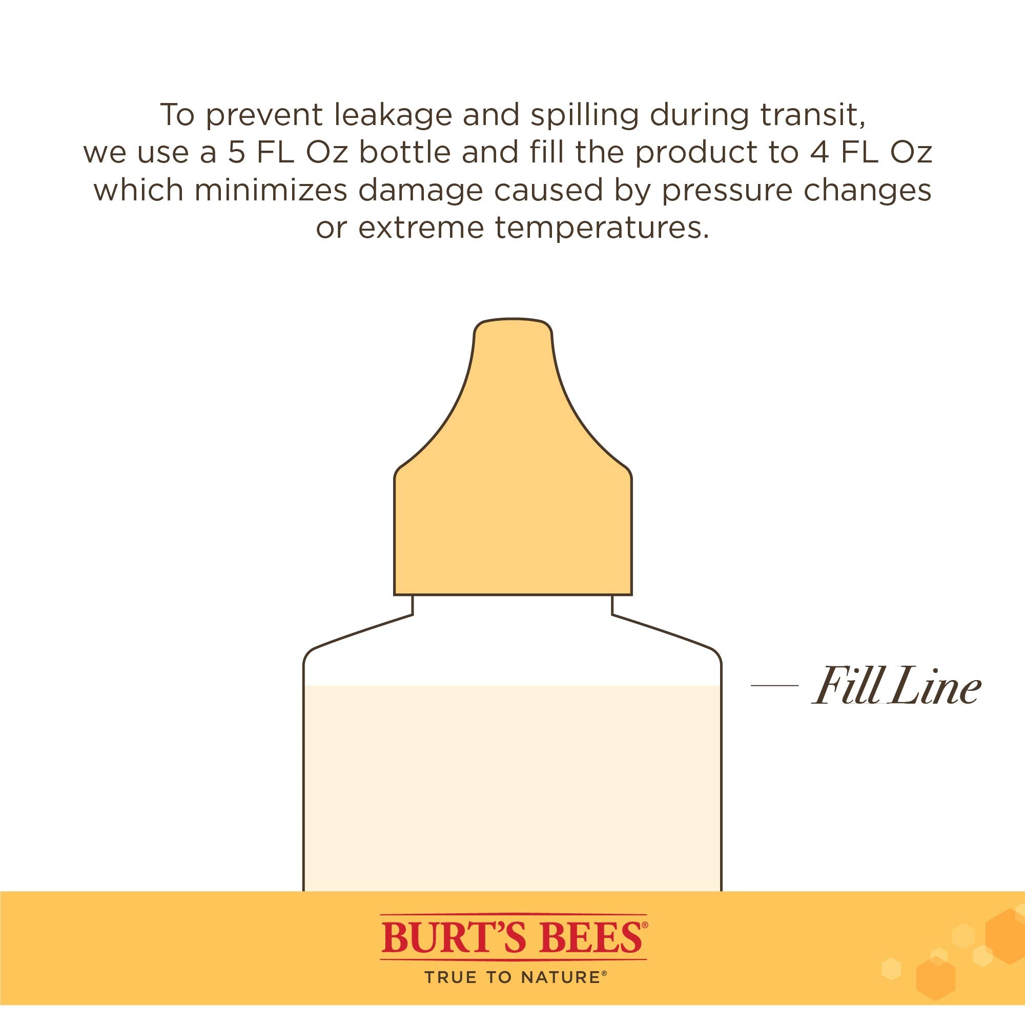 Burts Bees for Pets Eye Wash with Saline Solution for Dogs, 99.9% Natural Origin Formulas, Dog Eye Cleaner, Eye Wash for Dogs,