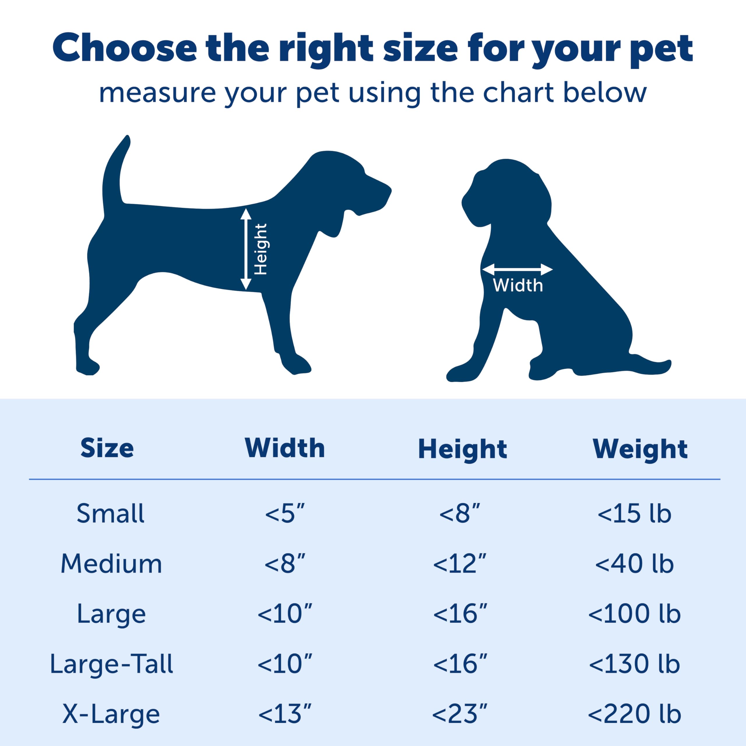 Petsafe 1-Piece Sliding Glass Pet Door For Dogs And Cats - Adjustable Height 75 7/8' To 81'- Large, Bronze, No-Cut Diy Install, Aluminum Patio Panel Insert, Great For Renters Or Seasonal Installation