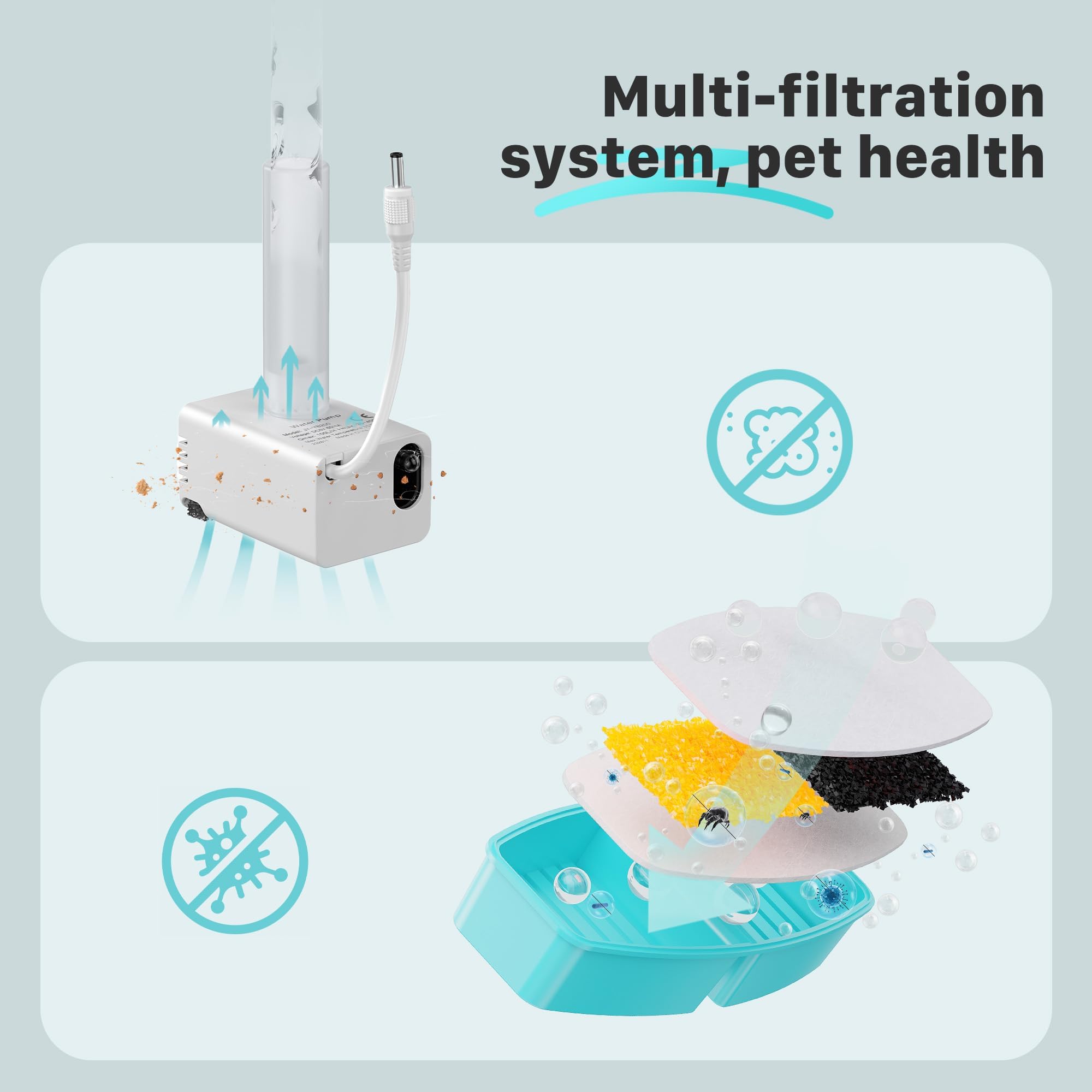 Cat Water Fountain Filters - 24 Pieces - ONLY for Battery Operated Cat Water Fountain - 12 Pieces of Filters + 12 Pieces Sponges