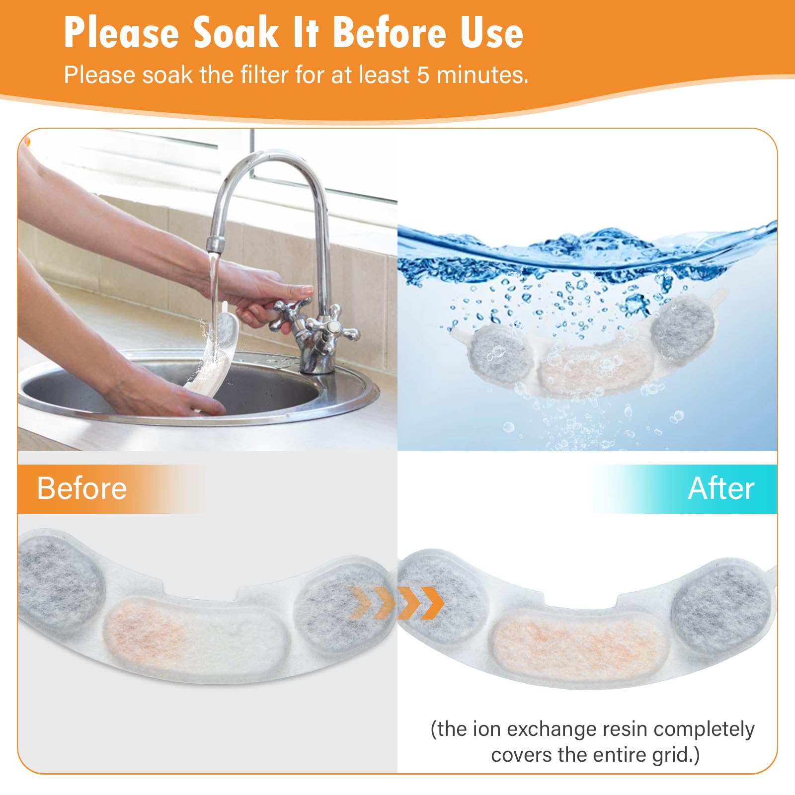 12 Pack Replacement Filters and Sponge for smartoo 7L / 236oz / 1.8Gal Stainless Steel Dog Water Fountain, 12 Filters + 12 Spong