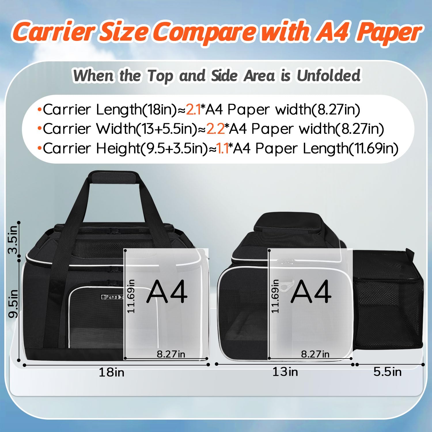 Petskd Top and Side Expandable Pet Carrier 18x13x9.5 Inches Southwest Allegiant Airline Approved, Soft-Sided Carrier for Small C