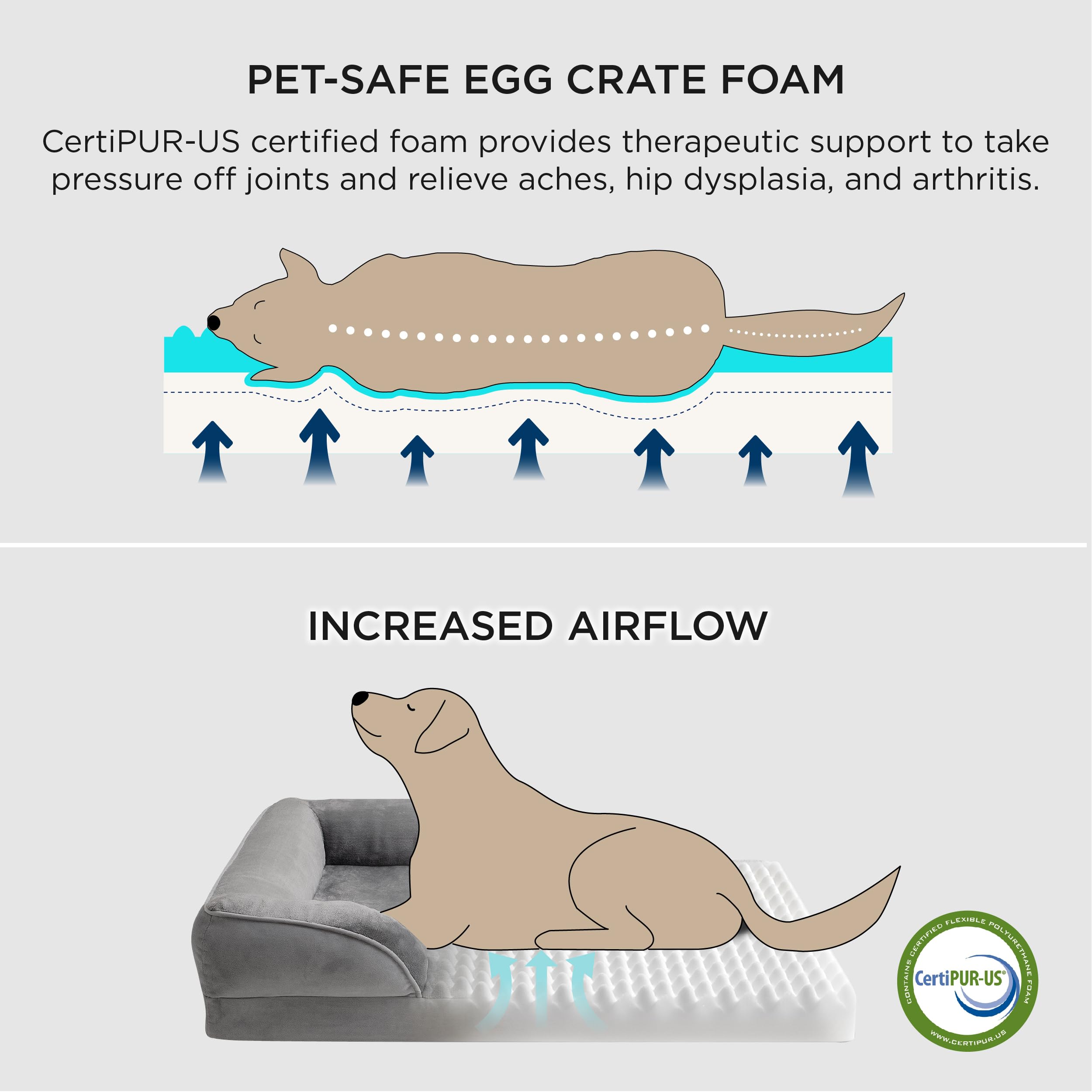 Bedsure Orthopedic Dog Bed - Waterproof Foam Pet Couch for Medium Dogs, 28"x23"x6.5", Grey, Removable Washable Cover, Nonskid Bottom