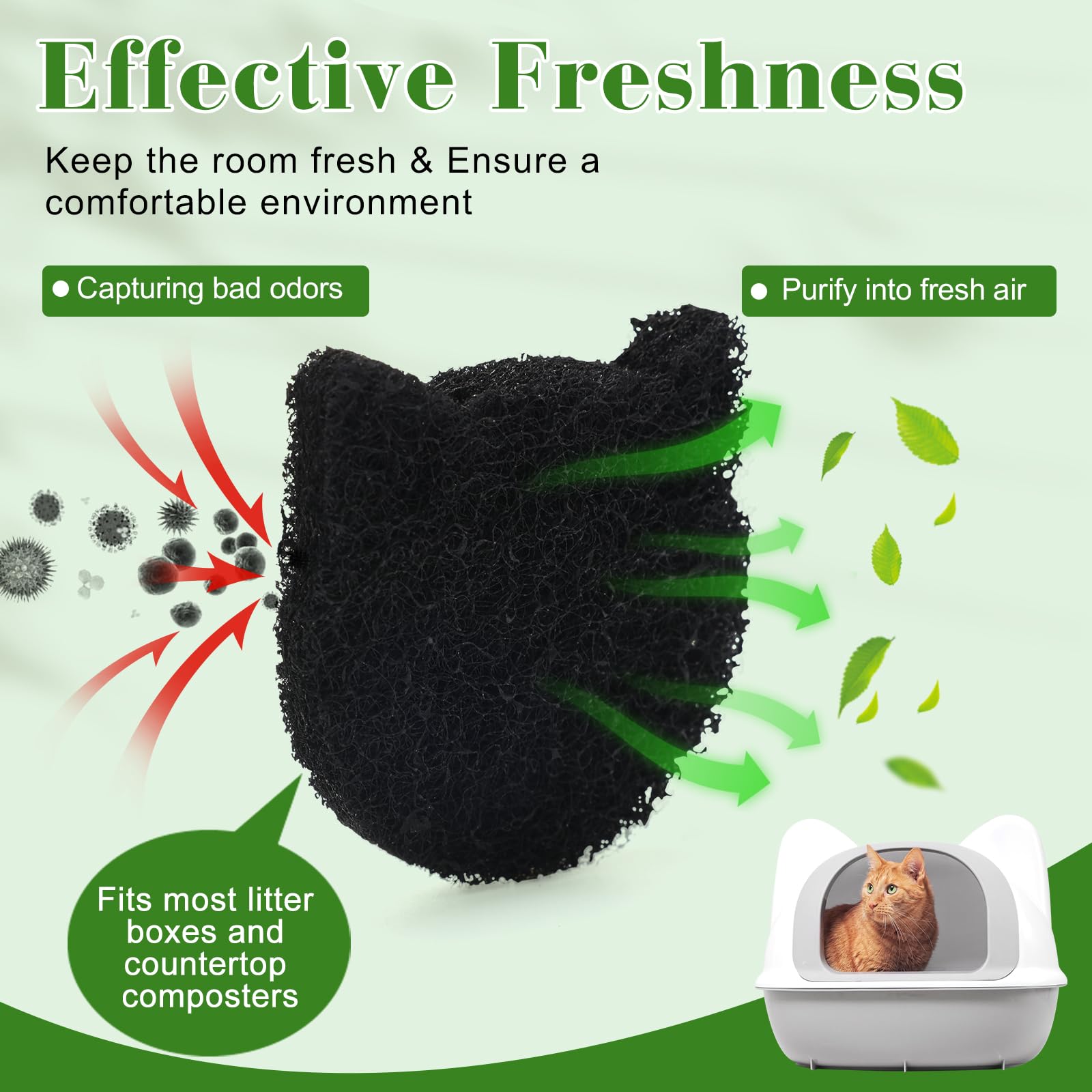 Solaradgy 12 Pack Cat Litter Box Filter, Universal Activated Charcoal Filter For Most Cat Litter Boxes And Pans, Stick On Activa