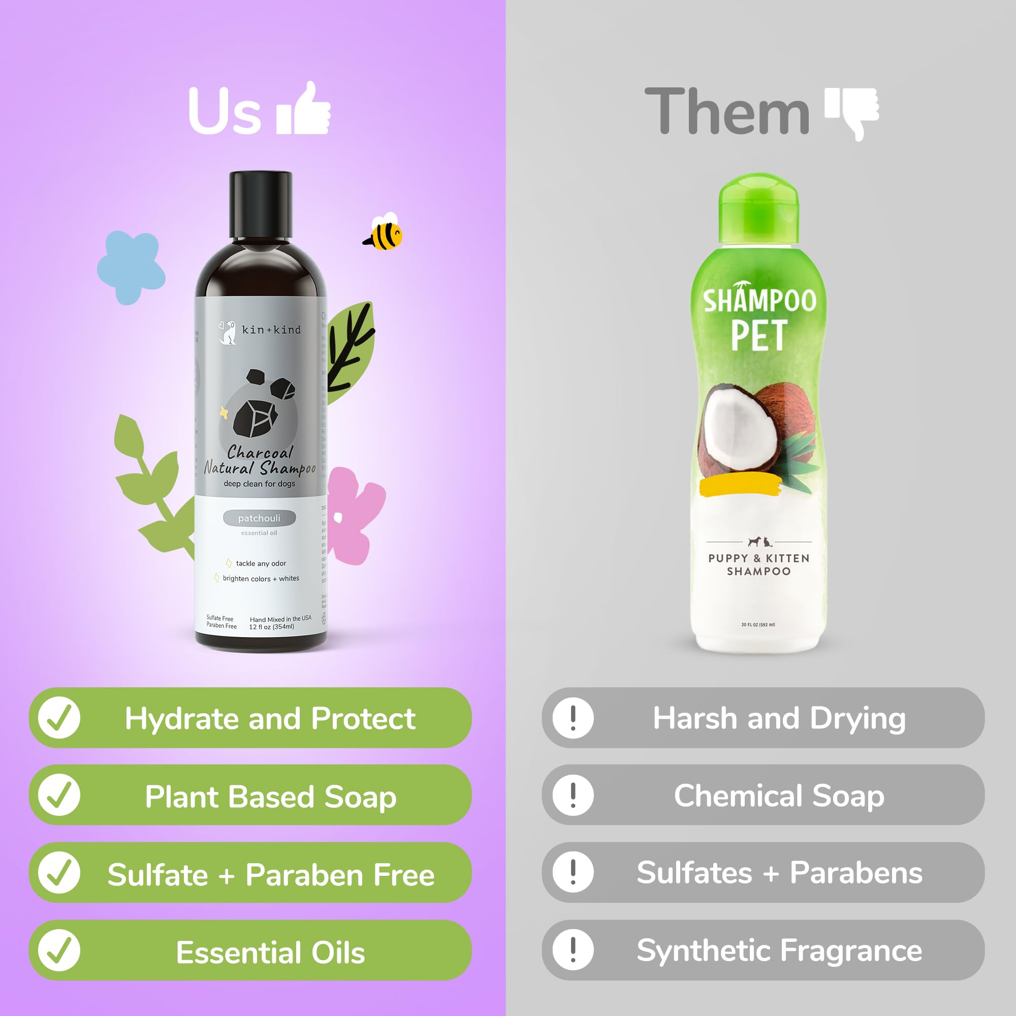 Kin+Kind Pet Shampoo For Itchy Dog And Cat (12 Fl Oz) - Soothe Itch And Hot Spot Irritation - Safe, Natural Formula With Olive O