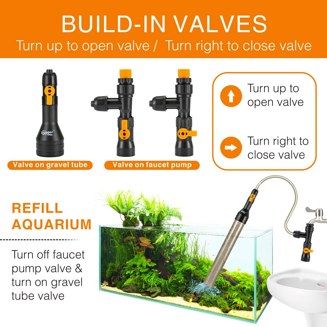 hygger Bucket-Free Aquarium Water Change Kit - Auto Siphon Pump Gravel Cleaner, 49-FT Plastic Hose, Model 966