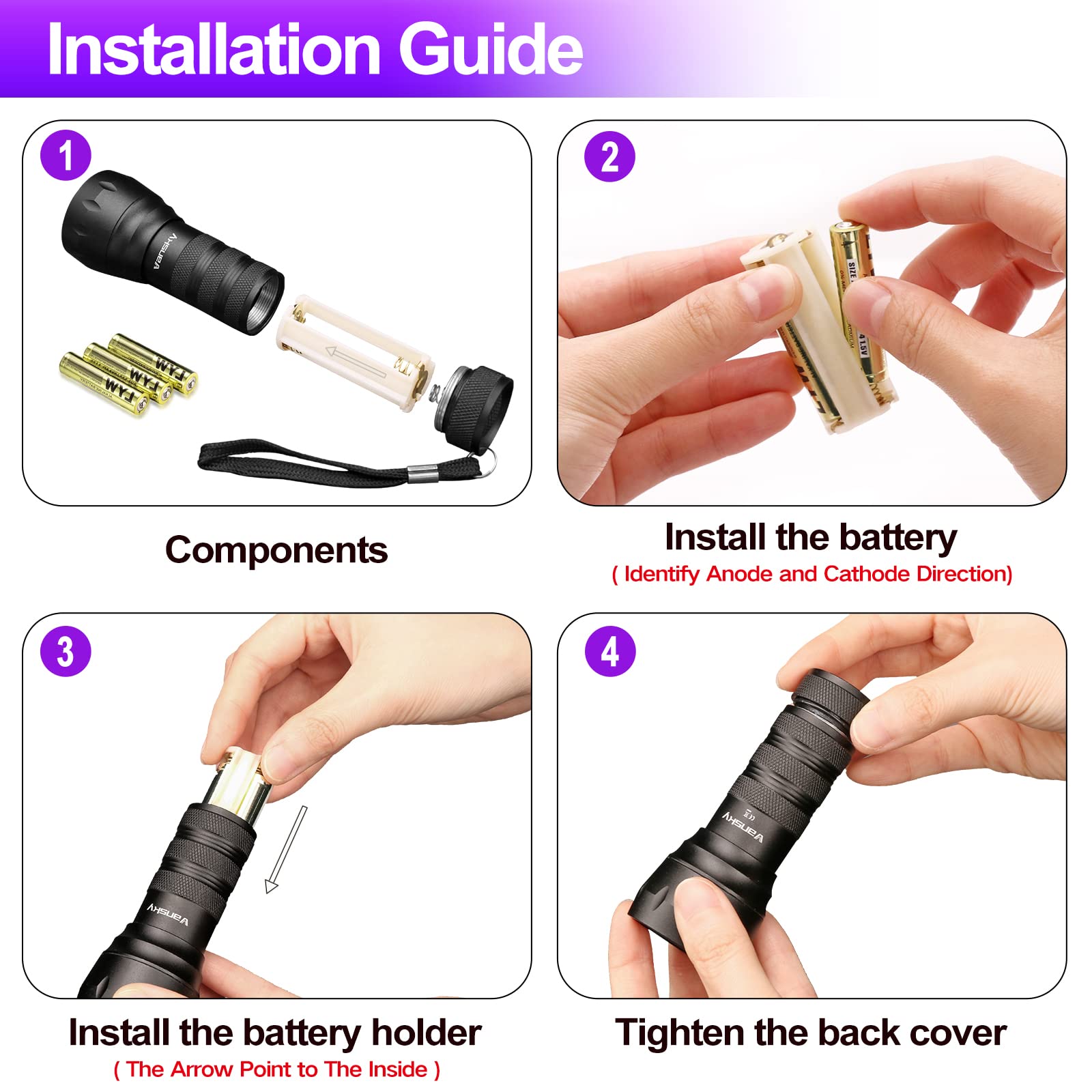 Black Light Uv Light Flashlight, 21 Led 395Nm Ultraviolet Blacklight Flashlight Mini Pet Urine Detector For Dog/Cat, Dry Stains, Resin Curing, Matching With Pet Odor Eliminator(Batteries Are Included)