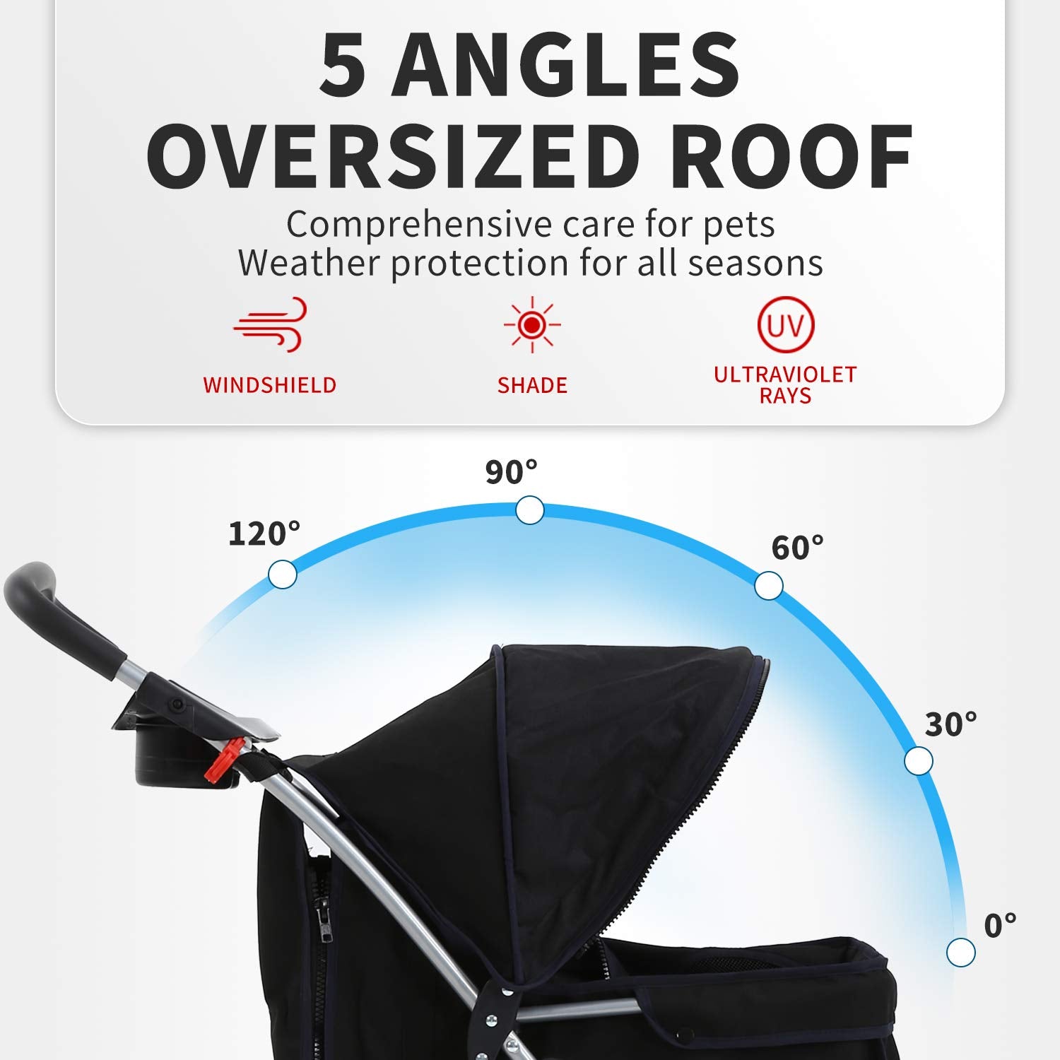 Hcy Dog & Cat Stroller - 4 Wheel Folding Carrier With Cup Holder & Storage Basket For Small & Medium Dogs - Black