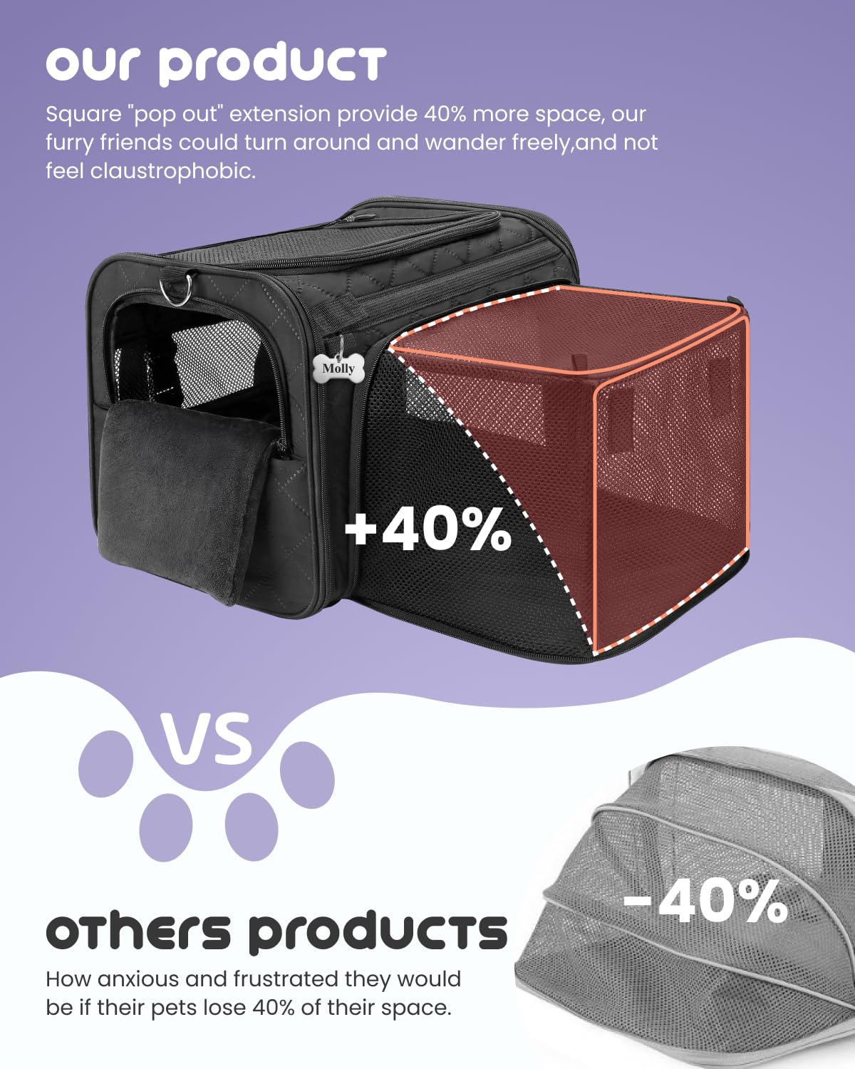 Midog Cat Carrier For Small To Medium-Sized Cats,Up To 15 Lbs,Tsa Airline Approved Soft Sided Pet Carrier,Collapsible Travel Cat