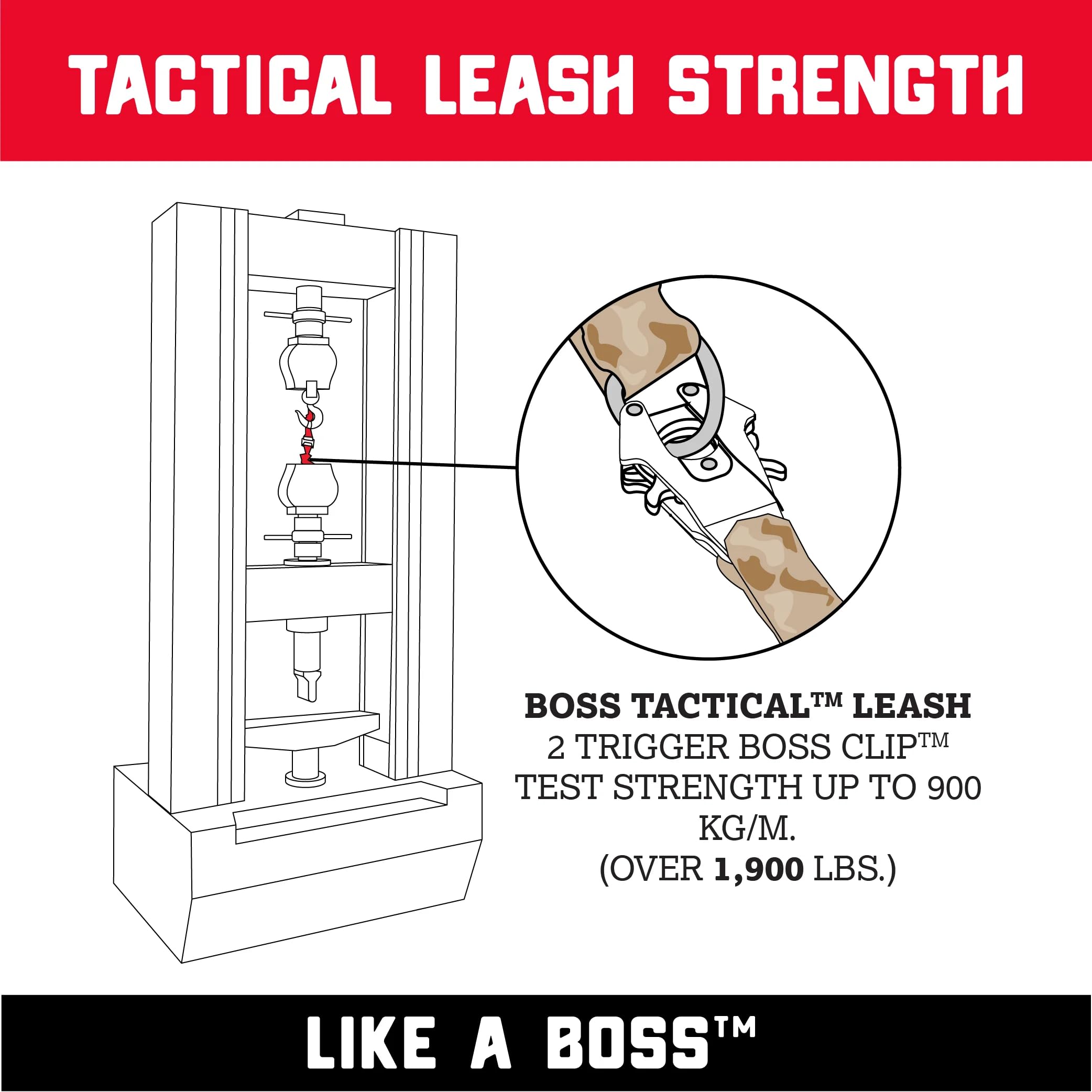 Boss Dog Tactical Leash, Blue, 4 Ft