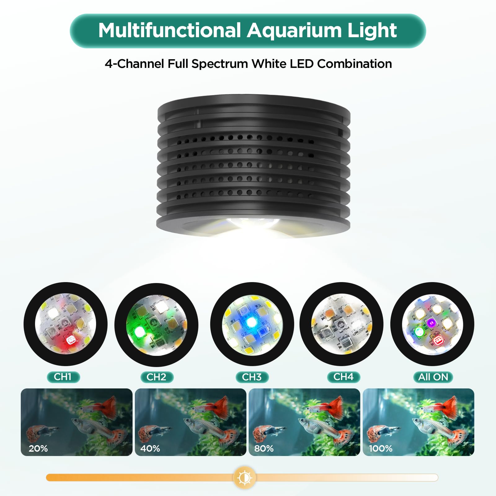 Full Spectrum Aquarium Light, Adjustable Saltwater Freshwater Super Bright Fish Tank Light For Reef, Coral, Planted Nano Aquarium Tank (A-20 Freshwater 16W)