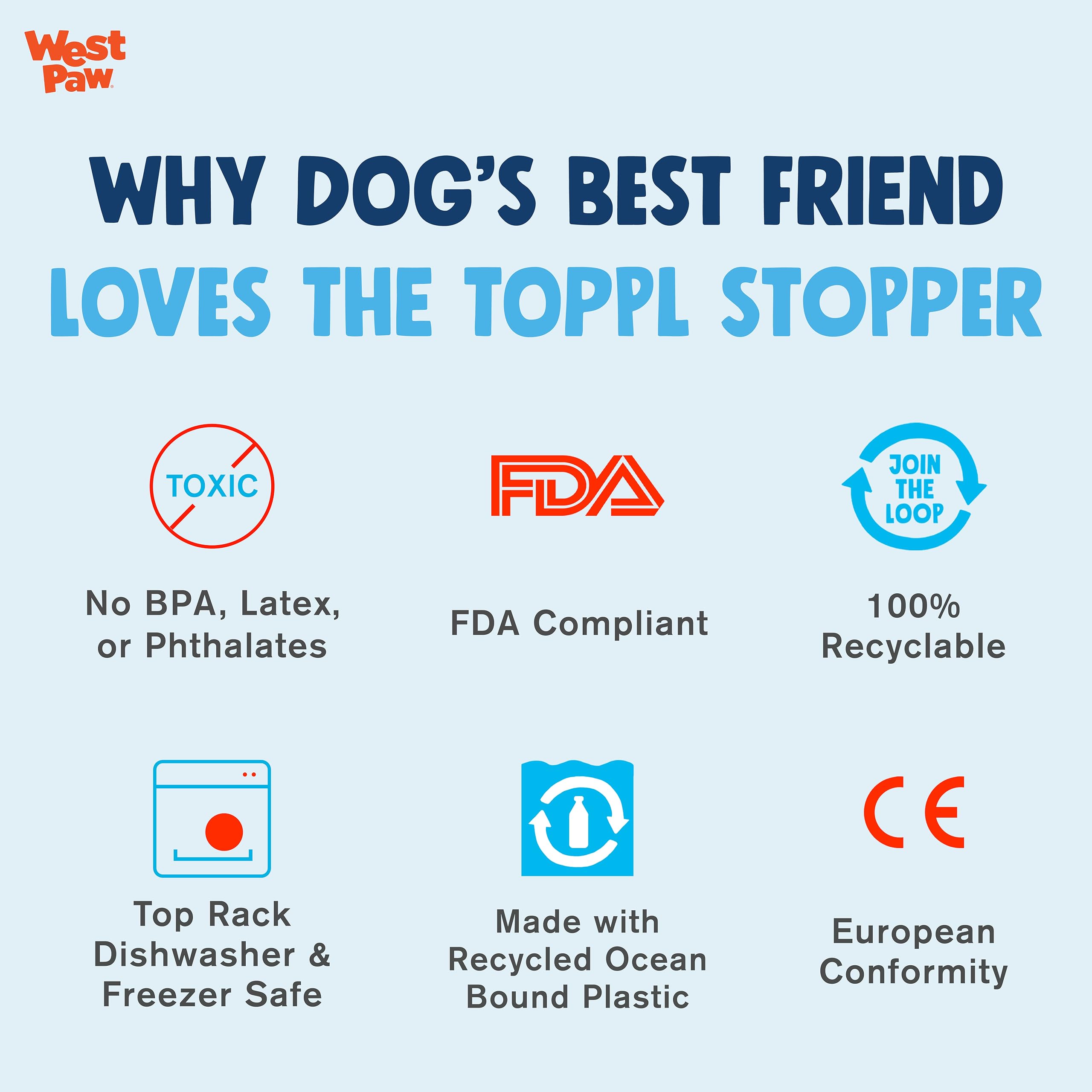 West Paw Toppl Stopper 2-Pack In Tangerine - Designed For Dog Enrichment, Accessory That Fits All Toppl Dog Toy Sizes - Makes Me