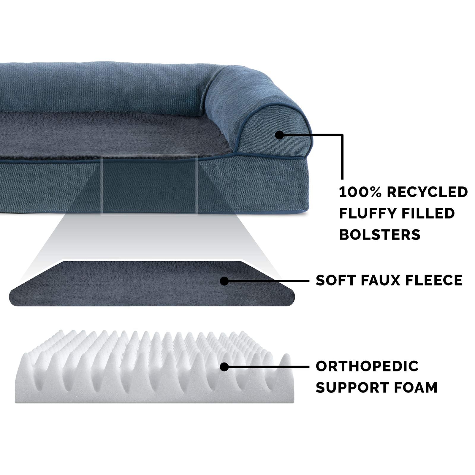 Furhaven Orthopedic Dog Bed For Large Dogs W/ Removable Bolsters & Washable Cover, For Dogs Up To 95 Lbs - Sherpa & Chenille Sofa - Orion Blue, Jumbo/Xl