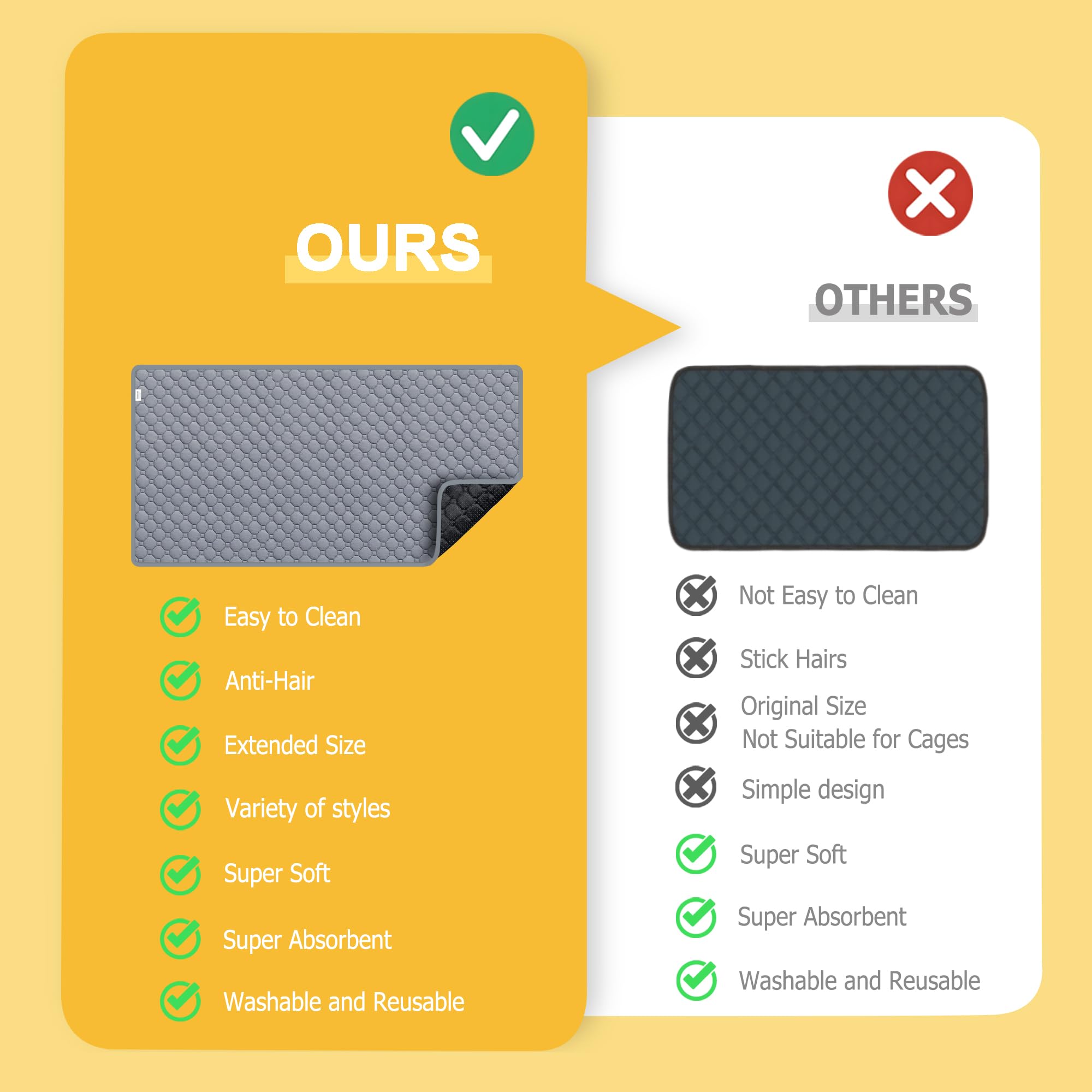 Guinea Pig Cage Liners, C&C 2X4 2 Pack Guinea Pig Bedding Washable, 59''x 31'' Waterproof Reusable & Anti Slip, Super Absorbent