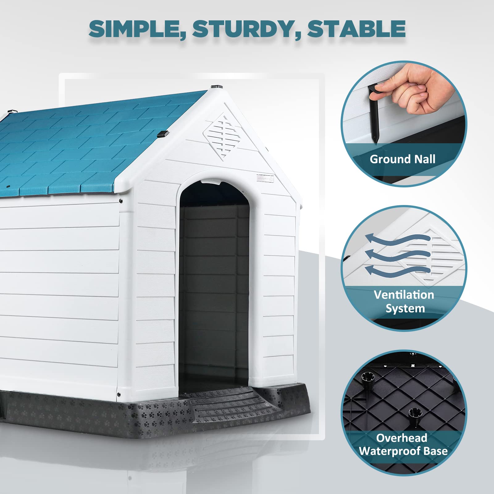 OFIKA Insulated Plastic Dog House for Small to Large Dogs - Durable, Waterproof, Elevated Floor, Ventilated, Easy Clean - Red/Blue/Gray