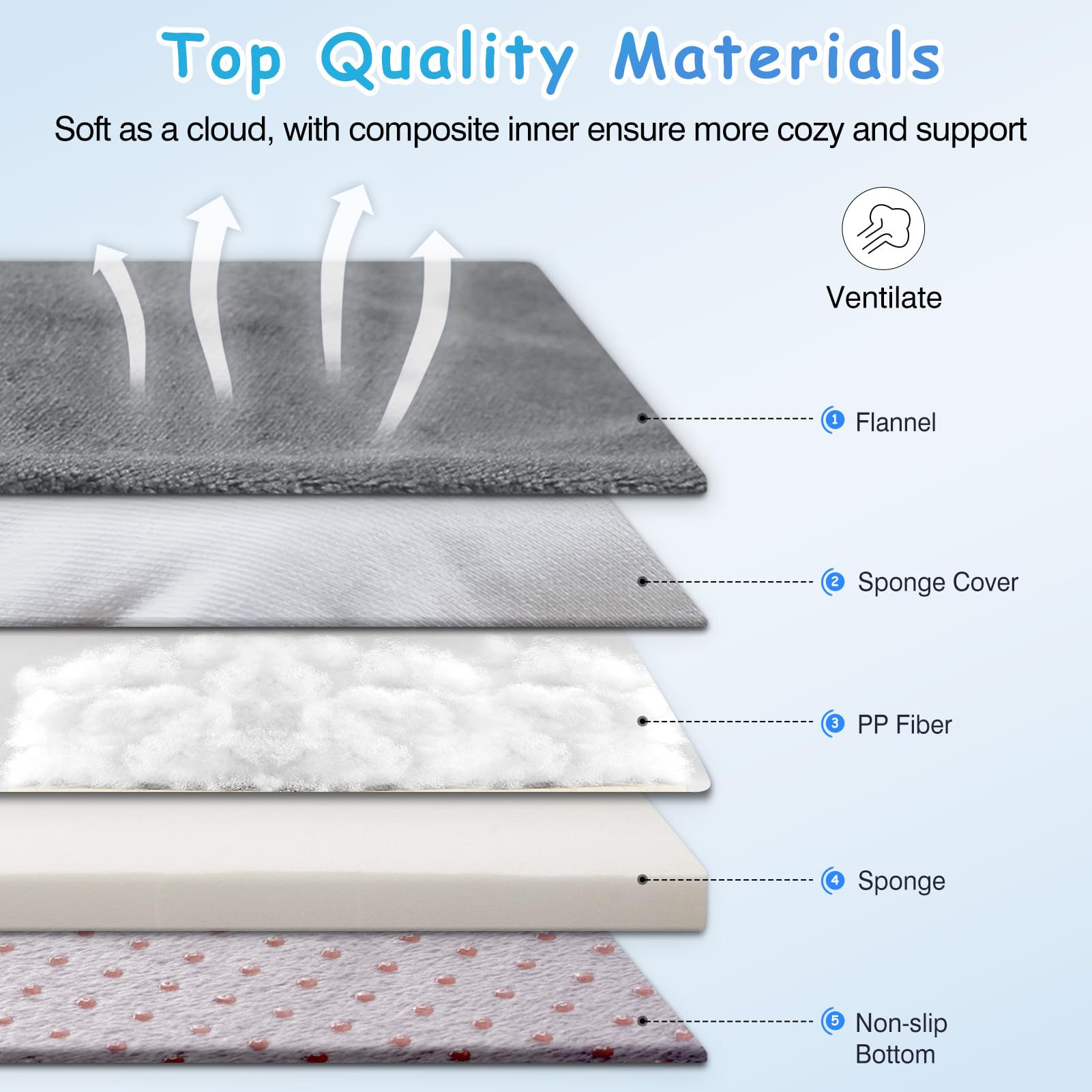 Magic Dog Super Soft Large Dog Bed, 39 Inches Orthopedic Foam Pet Beds With Anti Slip Bottom, Dog Sleeping Mattress With Removab