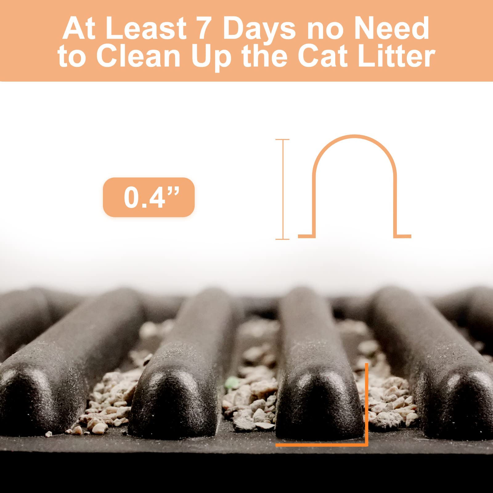 Petnova Cat Litter Mat For Kitty Litter Box: Super Easy To Clean Kitty Litter Mats - Litter Pad - Pet Mats For Floor - Kitty Litter Rug - Washable Litter Mat - Cat Supplies For Indoor Cats