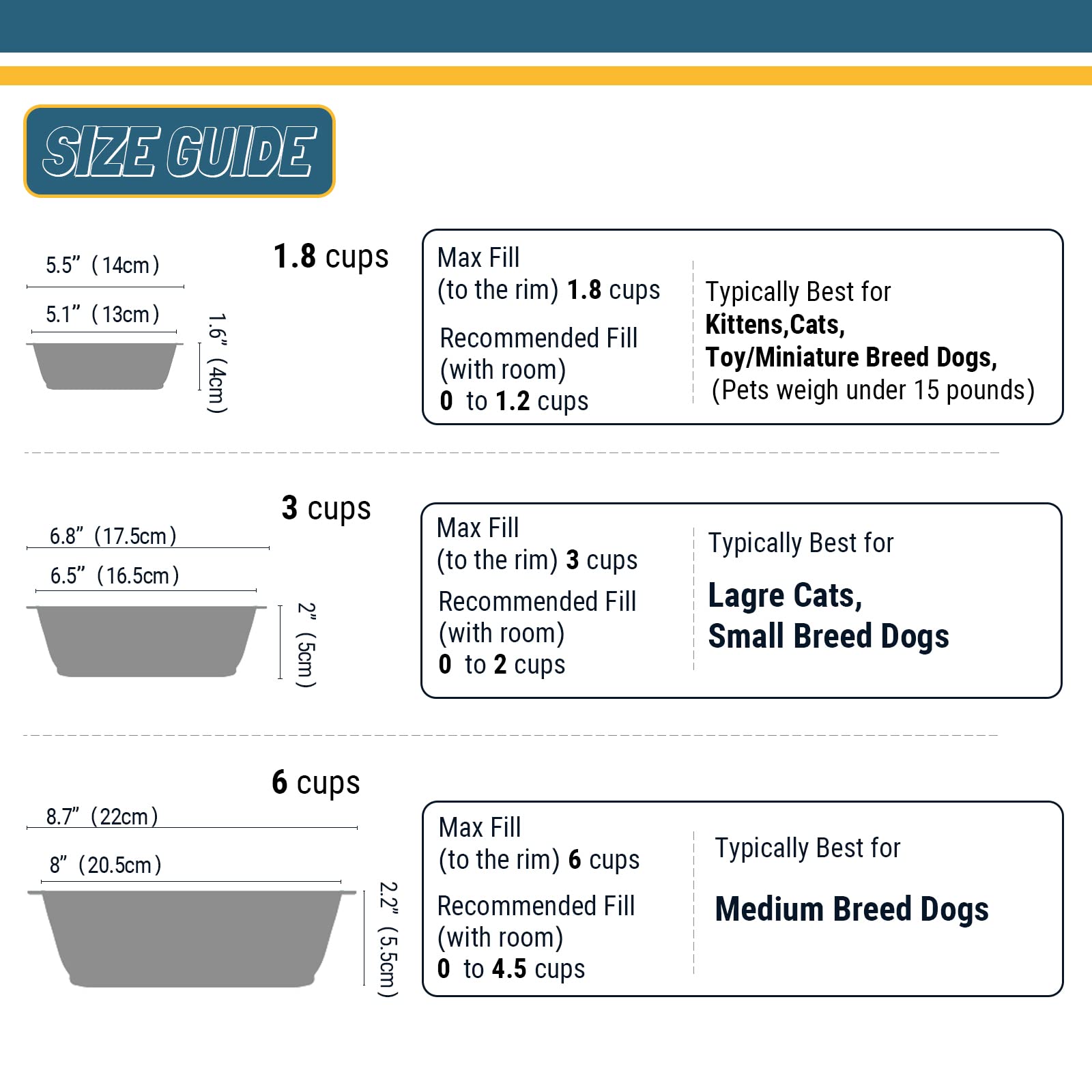 Peggy11 Lightweight Nonslip Stainless Steel Cat Bowls, 2 Pack, Each Holds Up To 1.8 Cups