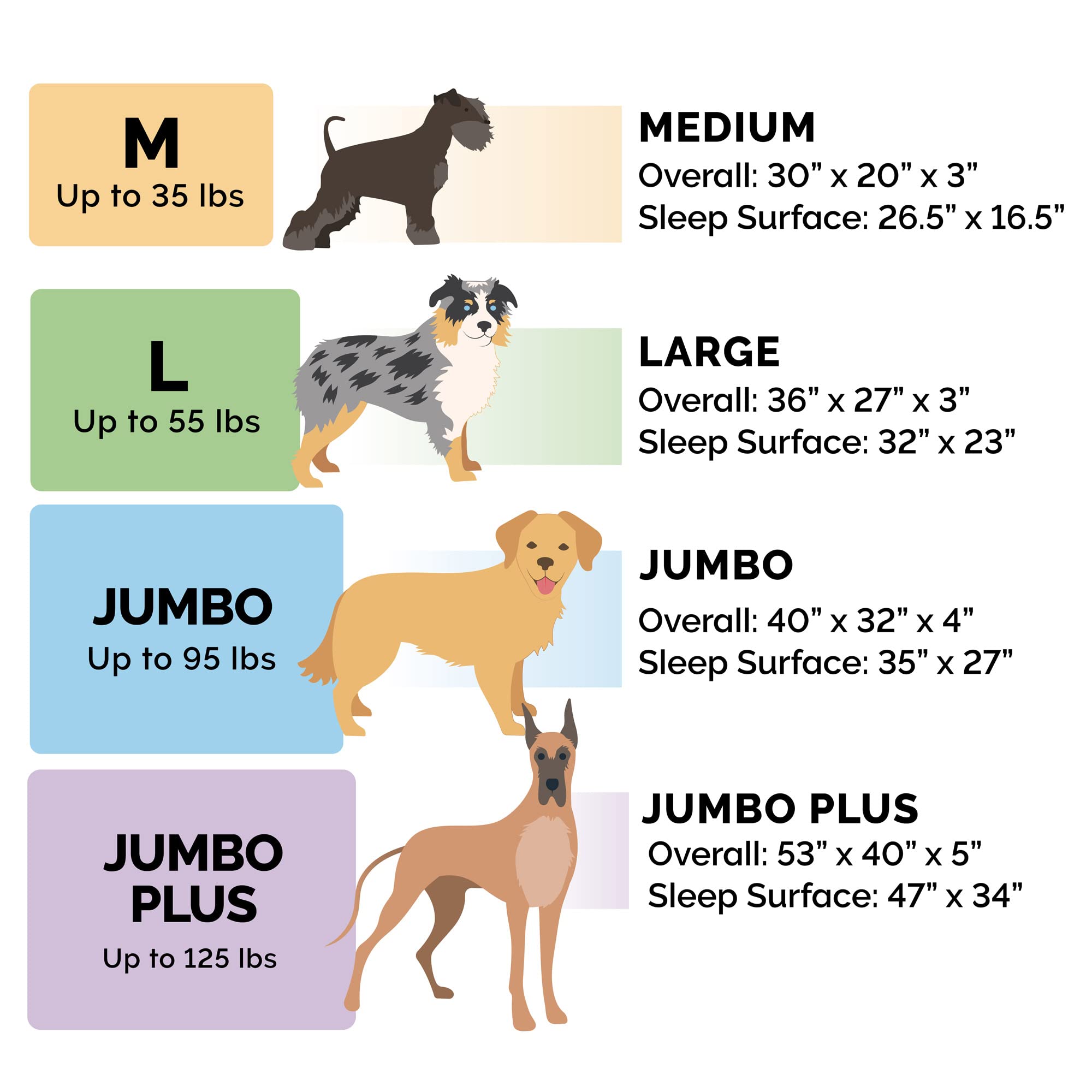Furhaven Orthopedic Dog Bed For Medium/Small Dogs W/ Removable Bolsters & Washable Cover, For Dogs Up To 35 Lbs - Plush & Almond Print L Shaped Chaise - Gray Almonds, Medium