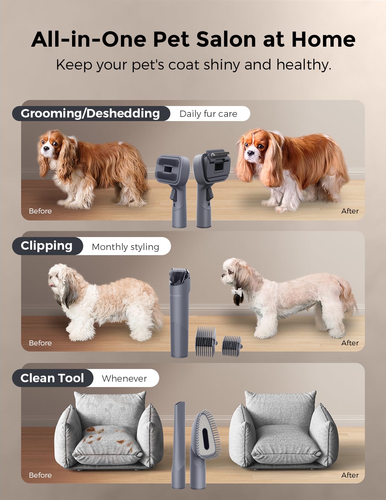 Momcozypet Dog Grooming Kit, Furease Dog Grooming Vacuum With Dog Clippers For Grooming, 13000Pa Powerful Dog Vacuum For Sheddin