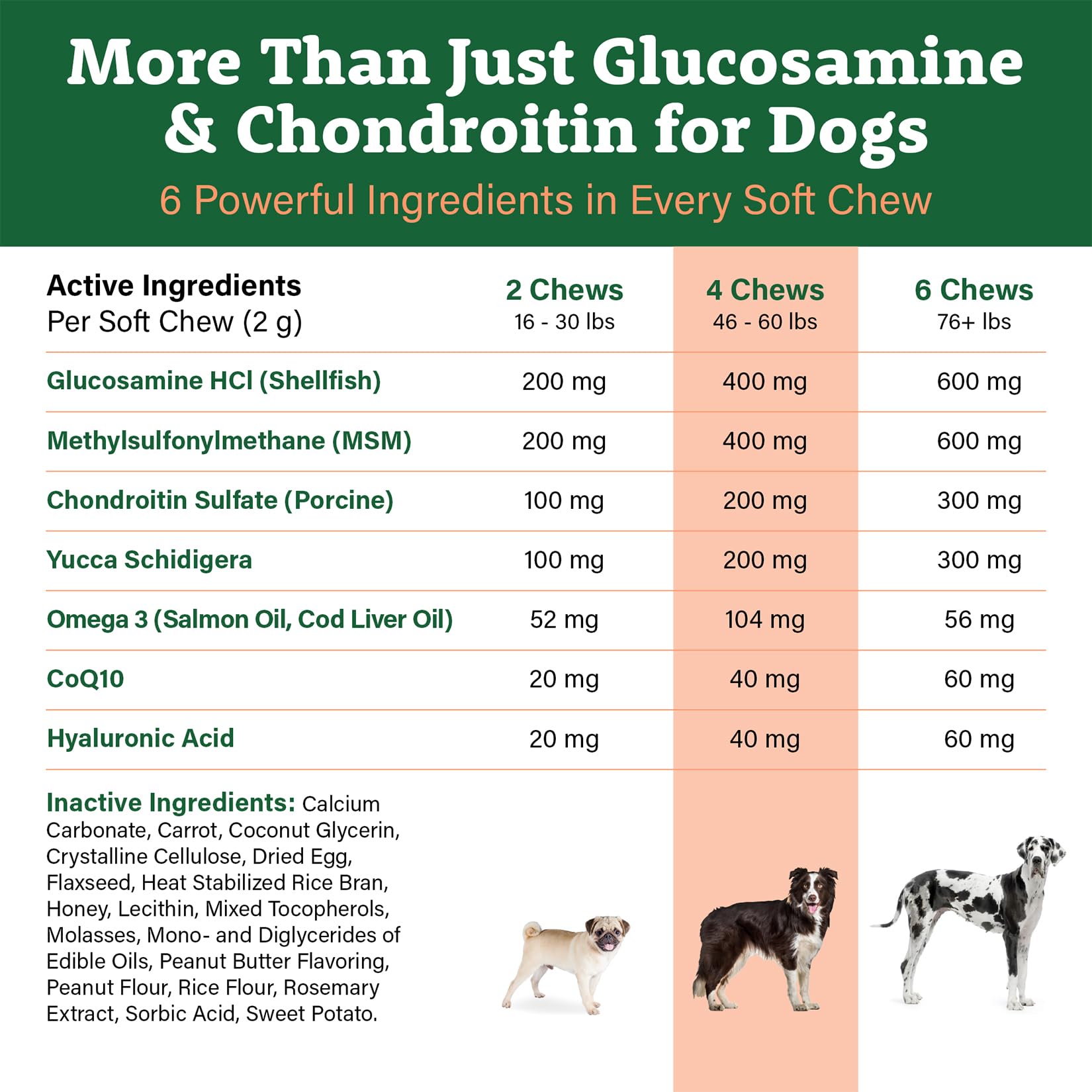 Doggie Dailies Glucosamine for Dogs - 225 Chews - Joint Supplement for Dogs of All Breeds & Sizes - Hip and Joint Supplement for