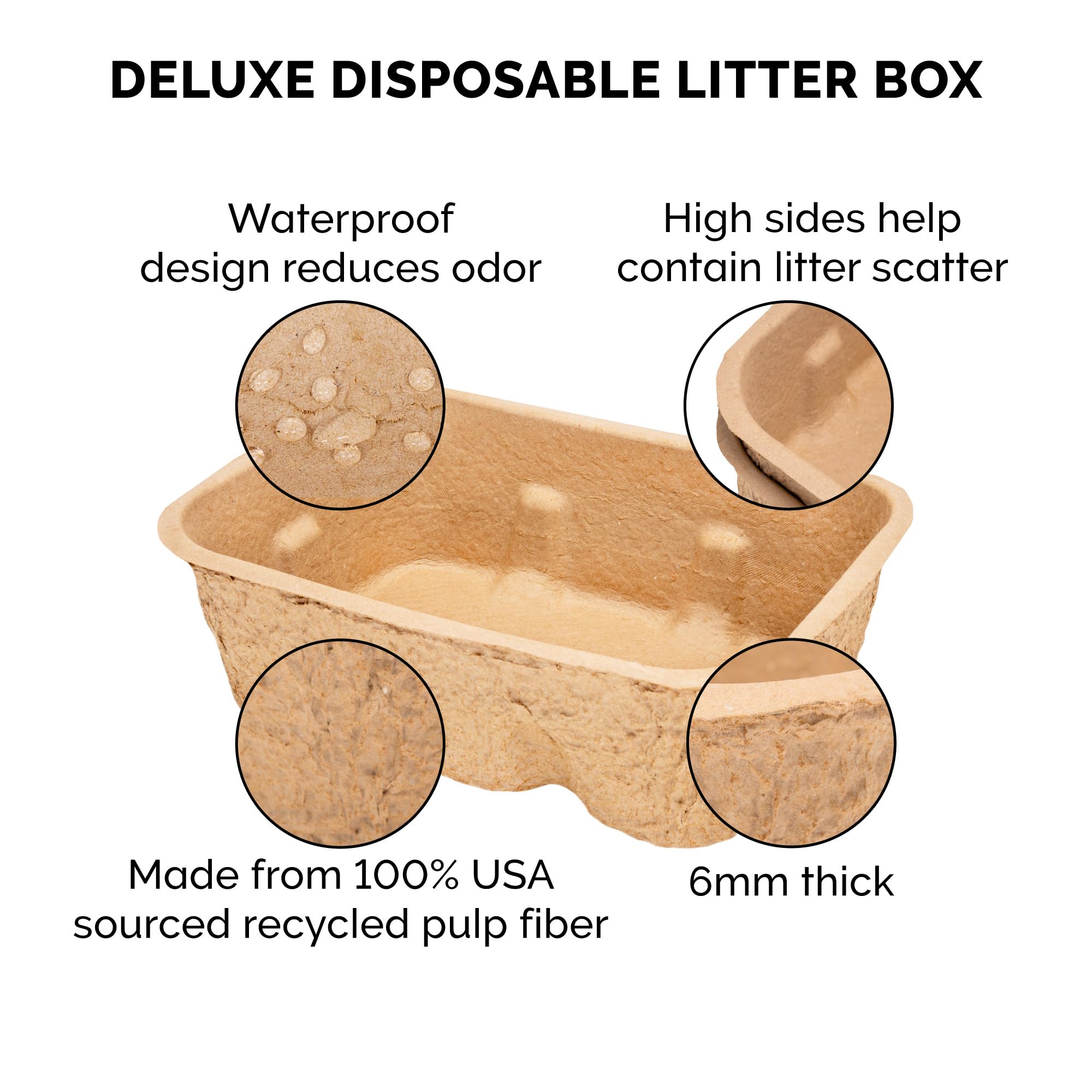 Kitty Sift 2-Pack Disposable Heavy Duty 6mm Thick Cat Litter Box - Sustainable, Clean, & Water Resistant - Jumbo, 2-Pack
