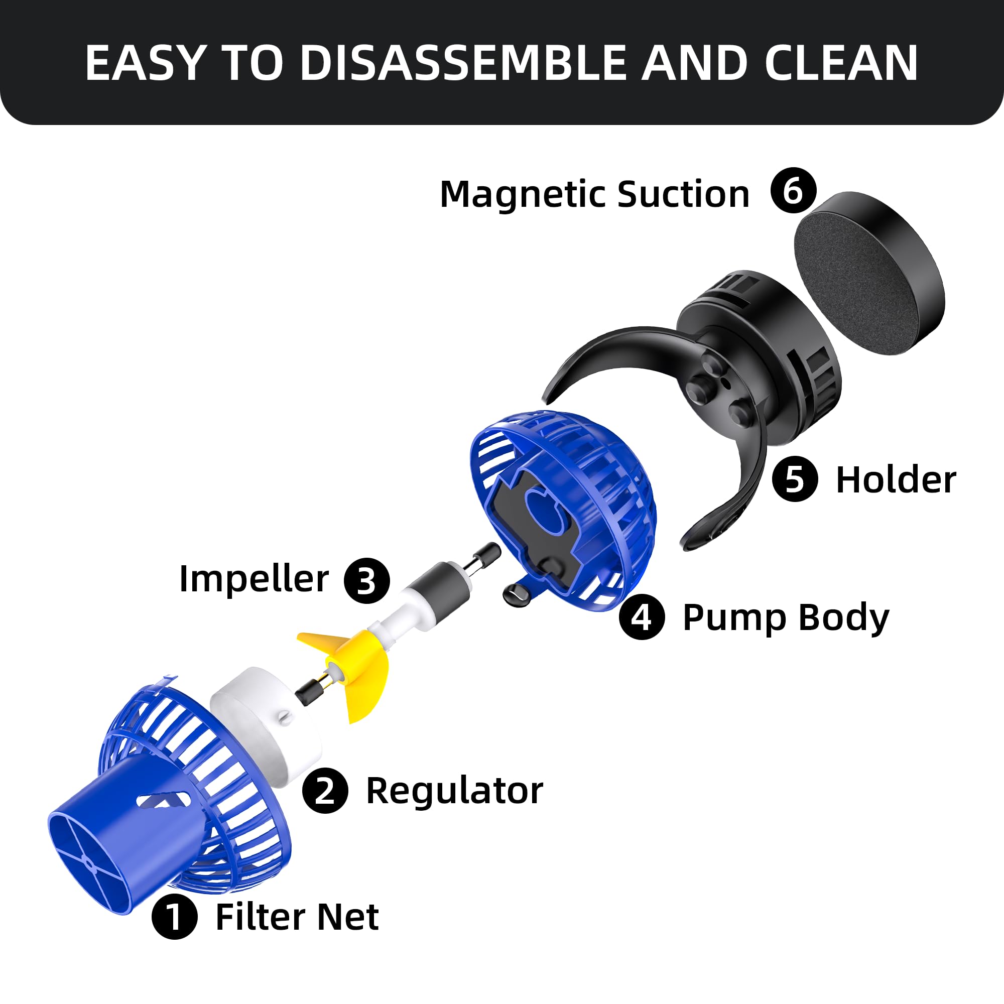 1050 Gph Aquarium Circulation Pump Wave Maker Power Head With Magnetic Mount Suction Blue