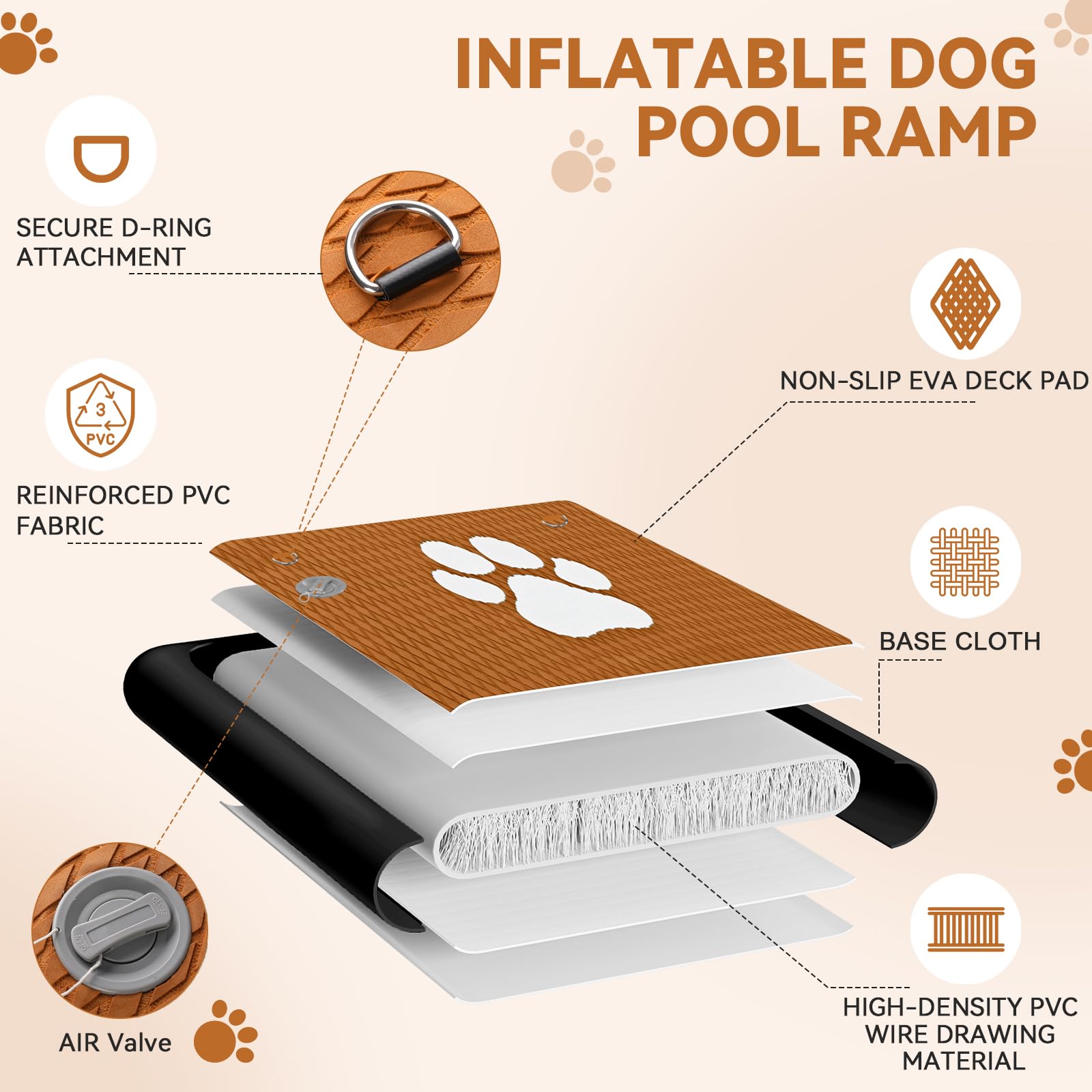 FBSPORT Inflatable Dog Pool Ramp, Non-Slip EVA Ladder for Boats, Supports 200 LBs, Black/White, Model GFT-02